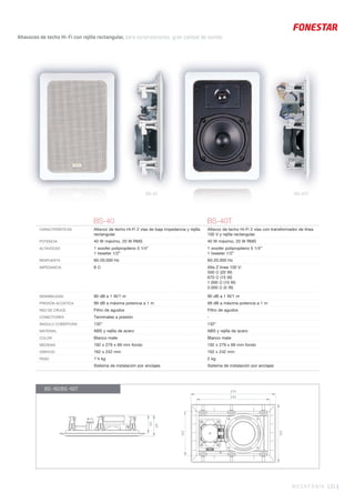 MEGAFONÍA 131 |
BS-40 BS-40T
CARACTERÍSTICAS Altavoz de techo Hi-Fi 2 vías de baja impedancia y rejilla
rectangular.
Altavoz de techo Hi-Fi 2 vías con transformador de línea
100 V y rejilla rectangular.
POTENCIA 40 W máximo, 20 W RMS 40 W máximo, 20 W RMS
ALTAVOCES 1 woofer polipropileno 5 1/4”
1 tweeter 1/2”
1 woofer polipropileno 5 1/4”
1 tweeter 1/2”
RESPUESTA 60-20.000 Hz 60-20.000 Hz
IMPEDANCIA 8 Ω Alta Z línea 100 V:
500 Ω (20 W)
670 Ω (15 W)
1.000 Ω (10 W)
2.000 Ω (5 W)
SENSIBILIDAD 90 dB a 1 W/1 m 90 dB a 1 W/1 m
PRESIÓN ACÚSTICA 99 dB a máxima potencia a 1 m 99 dB a máxima potencia a 1 m
RED DE CRUCE Filtro de agudos Filtro de agudos
CONECTORES Terminales a presión -
ÁNGULO COBERTURA 132° 132°
MATERIAL ABS y rejilla de acero ABS y rejilla de acero
COLOR Blanco mate Blanco mate
MEDIDAS 192 x 279 x 69 mm fondo 192 x 279 x 69 mm fondo
ORIFICIO 162 x 242 mm 162 x 242 mm
PESO 1’4 kg 2 kg
Sistema de instalación por anclajes Sistema de instalación por anclajes
Altavoces de techo Hi-Fi con rejilla rectangular, para sonorizaciones, gran calidad de sonido.
BS-40TBS-40
BS-40/BS-40T
 