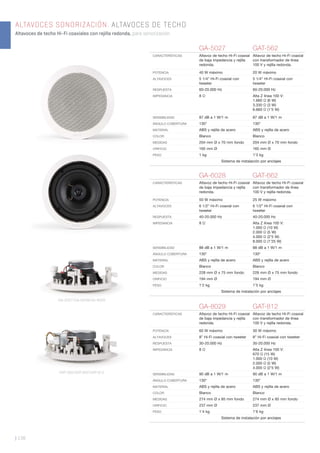 GA-6028 GAT-662
CARACTERÍSTICAS Altavoz de techo Hi-Fi coaxial
de baja impedancia y rejilla
redonda.
Altavoz de techo Hi-Fi coaxial
con transformador de línea
100 V y rejilla redonda.
POTENCIA 50 W máximo 25 W máximo
ALTAVOCES 6 1/2” Hi-Fi coaxial con
tweeter
6 1/2” Hi-Fi coaxial con
tweeter
RESPUESTA 40-20.000 Hz 40-20.000 Hz
IMPEDANCIA 8 Ω Alta Z línea 100 V:
1.000 Ω (10 W)
2.000 Ω (5 W)
4.000 Ω (2’5 W)
8.000 Ω (1’25 W)
SENSIBILIDAD 88 dB a 1 W/1 m 88 dB a 1 W/1 m
ÁNGULO COBERTURA 130° 130°
MATERIAL ABS y rejilla de acero ABS y rejilla de acero
COLOR Blanco Blanco
MEDIDAS 228 mm Ø x 75 mm fondo 228 mm Ø x 75 mm fondo
ORIFICIO 194 mm Ø 194 mm Ø
PESO 1’2 kg 1’5 kg
Sistema de instalación por anclajes
GA-8029 GAT-812
CARACTERÍSTICAS Altavoz de techo Hi-Fi coaxial
de baja impedancia y rejilla
redonda.
Altavoz de techo Hi-Fi coaxial
con transformador de línea
100 V y rejilla redonda.
POTENCIA 60 W máximo 30 W máximo
ALTAVOCES 8” Hi-Fi coaxial con tweeter 8” Hi-Fi coaxial con tweeter
RESPUESTA 30-20.000 Hz 30-20.000 Hz
IMPEDANCIA 8 Ω Alta Z línea 100 V:
670 Ω (15 W)
1.000 Ω (10 W)
2.000 Ω (5 W)
4.000 Ω (2’5 W)
SENSIBILIDAD 90 dB a 1 W/1 m 90 dB a 1 W/1 m
ÁNGULO COBERTURA 130° 130°
MATERIAL ABS y rejilla de acero ABS y rejilla de acero
COLOR Blanco Blanco
MEDIDAS 274 mm Ø x 85 mm fondo 274 mm Ø x 85 mm fondo
ORIFICIO 237 mm Ø 237 mm Ø
PESO 1’4 kg 1’6 kg
Sistema de instalación por anclajes
GA-5027 GAT-562
CARACTERÍSTICAS Altavoz de techo Hi-Fi coaxial
de baja impedancia y rejilla
redonda.
Altavoz de techo Hi-Fi coaxial
con transformador de línea
100 V y rejilla redonda.
POTENCIA 40 W máximo 20 W máximo
ALTAVOCES 5 1/4” Hi-Fi coaxial con
tweeter
5 1/4” Hi-Fi coaxial con
tweeter
RESPUESTA 60-20.000 Hz 60-20.000 Hz
IMPEDANCIA 8 Ω Alta Z línea 100 V:
1.660 Ω (6 W)
3.330 Ω (3 W)
6.660 Ω (1’5 W)
SENSIBILIDAD 87 dB a 1 W/1 m 87 dB a 1 W/1 m
ÁNGULO COBERTURA 130° 130°
MATERIAL ABS y rejilla de acero ABS y rejilla de acero
COLOR Blanco Blanco
MEDIDAS 204 mm Ø x 70 mm fondo 204 mm Ø x 70 mm fondo
ORIFICIO 165 mm Ø 165 mm Ø
PESO 1 kg 1’3 kg
Sistema de instalación por anclajes
ALTAVOCES SONORIZACIÓN. ALTAVOCES DE TECHO
Altavoces de techo Hi-Fi coaxiales con rejilla redonda, para sonorización.
| 138
GAT-562/GAT-662/GAT-812
GA-5027/GA-6028/GA-8029
 