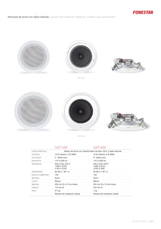 MEGAFONÍA 139 |
Altavoces de techo con rejilla redonda y sistema de instalación rápida por muelles, para sonorización.
GAT-566 GAT-666
CARACTERÍSTICAS Altavoz de techo con transformador de línea 100 V y rejilla redonda.
POTENCIA 10 W máximo, 6 W RMS 10 W máximo, 6 W RMS
ALTAVOCES 5’’ doble cono 6’’ doble cono
RESPUESTA 110-15.000 Hz 110-15.000 Hz
IMPEDANCIA Alta Z línea 100 V:
1.660 Ω (6 W)
3.330 Ω (3 W)
Alta Z línea 100 V:
1.660 Ω (6 W)
3.330 Ω (3W)
SENSIBILIDAD 90 dB a 1 W/1 m 90 dB a 1 W/1 m
ÁNGULO COBERTURA 130° 130°
MATERIAL Acero Acero
COLOR Blanco Blanco
MEDIDAS 200 mm Ø x 57 mm fondo 245 mm Ø x 75 mm fondo
ORIFICIO 170 mm Ø 225 mm Ø
PESO 0’7 kg 1 kg
Sistema de instalación rápida Sistema de instalación rápida
GAT-666
GAT-566
 