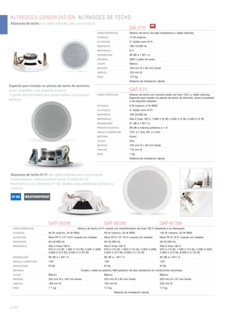 | 142
ALTAVOCES SONORIZACIÓN. ALTAVOCES DE TECHO
Altavoces de techo con rejilla redonda, para sonorización.
GAT-570
CARACTERÍSTICAS Altavoz de techo con transformador de línea 100 V y rejilla redonda.
Especial para instalar en placas de techo de aluminio, acero inoxidable
o de pequeño espesor.
POTENCIA 9 W máximo, 6 W RMS
ALTAVOCES 5” doble cono Hi-Fi
RESPUESTA 100-20.000 Hz
IMPEDANCIA Alta Z línea 100 V: 1.660 Ω (6 W), 2.500 Ω (4 W), 5.000 Ω (2 W)
SENSIBILIDAD 91 dB a 1 W/1 m
PRESIÓN ACÚSTICA 98 dB a máxima potencia a 1 m
ÁNGULO COBERTURA 120° a 1 kHz, 60° a 4 kHz
MATERIAL Acero
COLOR Gris
MEDIDAS 183 mm Ø x 58 mm fondo
ORIFICIO 170 mm Ø
PESO 1 kg
Sistema de instalación rápida
GAT-563W GAT-663W GAT-813W
CARACTERÍSTICAS Altavoz de techo Hi-Fi coaxial con transformador de línea 100 V resistente a la intemperie.
POTENCIA 80 W máximo, 40 W RMS 90 W máximo, 45 W RMS 100 W máximo, 50 W RMS
ALTAVOCES Mica PP 5 1/4” Hi-Fi coaxial con tweeter Mica PP 6 1/2” Hi-Fi coaxial con tweeter Mica PP 8” Hi-Fi coaxial con tweeter
RESPUESTA 65-20.000 Hz 60-20.000 Hz 50-20.000 Hz
IMPEDANCIA Alta Z línea 100 V:
670 Ω (15 W), 1.000 Ω (10 W), 2.000 Ω (5W),
4.000 Ω (2’5 W), 8.000 Ω (1’25 W)
Alta Z línea 100 V:
670 Ω (15 W), 1.000 Ω (10 W), 2.000 Ω (5W),
4.000 Ω (2’5 W), 8.000 Ω (1’25 W)
Alta Z línea 100 V:
670 Ω (15 W), 1.000 Ω (10 W), 2.000 Ω (5W),
4.000 Ω (2’5 W), 8.000 Ω (1’25 W)
SENSIBILIDAD 86 dB a 1 W/1 m 88 dB a 1 W/1 m 90 dB a 1 W/1 m
ÁNGULO COBERTURA 120° 130° 135°
PROTECCIÓN IP-65 IP-65 IP-65
MATERIAL Chasis y rejilla de plástico ASA (plástico de alta resistencia en condiciones extremas)
COLOR Blanco Blanco Blanco
MEDIDAS 203 mm Ø x 100 mm fondo 225 mm Ø x 85 mm fondo 250 mm Ø x 97 mm fondo
ORIFICIO 168 mm Ø 190 mm Ø 220 mm Ø
PESO 1’1 kg 1’2 kg 1’2 kg
Sistema de instalación rápida
Altavoces de techo Hi-Fi con rejilla redonda para sonorización.
Impermeables, material anticorrosivo. Protección U.V.
Resistentes a la intemperie IP-65. Ideales para ambientes húmedos y
marinos.
Especial para instalar en placas de techo de aluminio,
acero inoxidable o de pequeño espesor.
4 garras desmontables que proporcionan una sujeción
perfecta.
GA-255
CARACTERÍSTICAS Altavoz de techo de baja impedancia y rejilla redonda.
POTENCIA 15 W máximo
ALTAVOCES 5” doble cono Hi-Fi
RESPUESTA 180-15.000 Hz
IMPEDANCIA 8 Ω
SENSIBILIDAD 90 dB a 1 W/1 m
MATERIAL ABS y rejilla de acero
COLOR Blanco
MEDIDAS 160 mm Ø x 56 mm fondo
ORIFICIO 135 mm Ø
PESO 0’4 kg
Sistema de instalación rápida
N!
IP-65 WEATHERPROOF
 