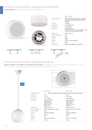 | 144
ALTAVOCES SONORIZACIÓN. ALTAVOCES DE SUPERFICIE
Altavoz de techo para montaje en superficie con rejilla redonda.
ALTAVOCES SONORIZACIÓN. ESFERAS COLGANTES
Esferas colgantes con cobertura omnidireccional horizontal para sonorización de grandes superficies, polideportivos, naves
industriales, etc., con excelente resultado, evitando problemas de reverberación y eco.
EF-321 EF-331
CARACTERÍSTICAS Altavoz de esfera con transformador de línea 100 V y baja impedancia.
POTENCIA 20 W 30 W
ALTAVOCES 5” Hi-Fi 6 1/2” Hi-Fi
RESPUESTA 110-13.000 Hz 100-15.000 Hz
IMPEDANCIA Alta Z línea 100 V:
500 Ω (20 W)
1.000 Ω (10 W)
2.000 Ω (5 W)
Baja Z: 8 Ω
Alta Z línea 100 V:
330 Ω (30 W)
660 Ω (15 W)
1.330 Ω (7’5 W)
Baja Z: 8 Ω
SENSIBILIDAD 90 dB a 1 W/1 m 94 dB a 1 W/1 m
ÁNGULO COBERTURA 360° horizontal x 180° vertical 360° horizontal x 180° vertical
PROTECCIONES IP-44 IP-44
MATERIAL ABS extra resistente ABS extra resistente
COLOR Blanco Blanco
CABLE 5 m 5 m
MEDIDAS 18 cm Ø x 16 cm alto 26 cm Ø x 23 cm alto
PESO 1’8 kg 2’2 kg
GAT-96S
CARACTERÍSTICAS Altavoz de techo para montaje en superﬁcie
con transformador de línea 100 V y rejilla
redonda.
POTENCIA 6 W RMS
ALTAVOCES 6 1/2” doble cono
RESPUESTA 110-20.000 Hz
IMPEDANCIA Alta Z línea 100 V:
1.650 Ω (6 W), 3.300 Ω (3 W), 6.600 Ω (1’5 W),
13.300 Ω (0’75 W), 40.000 Ω (0’25 W)
SENSIBILIDAD 93 dB a 1 W/1 m
ÁNGULO COBERTURA 130°
MATERIAL ABS
COLOR Blanco
MEDIDAS 203 mm Ø x 90 mm fondo
PESO 0’9 kg
ACCESORIOS Sistema de instalación en superﬁcie
IP-44
 