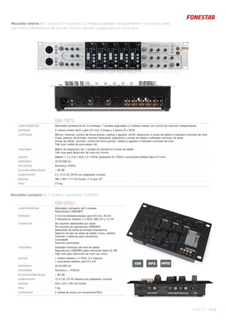 SONIDO 163 |
Mezclador estéreo de 7 canales (2 micrófonos y 5 líneas) asignables individualmente a 3 zonas de salida
con control independiente de volumen. Función talk over y preescucha por auriculares.
SM-505U
CARACTERÍSTICAS Mezclador compacto de 2 canales.
Reproductor USB/MP3.
ENTRADAS 2 micros desbalanceados, jack 6’3 mm, 20 mV
2 línea/phono estéreo, 2 x RCA, 800 mV y 15 mV
CONTROLES De volumen deslizantes por canal
De volumen de reproductor USB/MP3
Selectores de señal de entrada línea/phono
Selector de tipo de señal de salida: mono, estéreo
Volumen y balance para micrófonos
Crossfader
Volumen auriculares
FUNCIONES Indicador luminoso de nivel de salida
Reproductor USB/MP3 para memorias hasta 32 GB
Talk over para reducción de nivel con micro
SALIDAS 1 master estéreo, 2 x RCA, 5 V máximo
1 auriculares estéreo, jack 6’3 mm
RESPUESTA 20-20.000 Hz
DISTORSIÓN Armónica: < 0’025%
RELACIÓN SEÑAL/RUIDO > 80 dB
ALIMENTACIÓN 12 V CA, 4’2 W máximo con adaptador incluido
MEDIDAS 235 x 50 x 135 mm fondo
PESO 1 kg
ACCESORIOS 2 cables de audio con conectores RCA
Mezclador compacto de 2 canales y reproductor USB/MP3.
SM-1870
CARACTERÍSTICAS Mezclador profesional de 12 entradas, 7 canales asignables a 3 salidas master con control de volumen independiente.
ENTRADAS 2 micros combo (XLR y jack 6’3 mm), 8 líneas y 2 phono (2 x RCA)
CONTROLES Micros: volumen, control de tonos graves, medios y agudos, on/off, asignación a zonas de salida e indicador luminoso de nivel
Línea: selector de entrada, volumen deslizante, asignación a zonas de salida e indicador luminoso de señal
Zonas de salida: volumen, control de tonos graves, medios y agudos e indicador luminoso de nivel
Talk over, salida de auriculares, etc.
FUNCIONES Matriz de asignación de 7 canales de entrada a 3 zonas de salida
Talk over para reducción de nivel con micros
SALIDAS Master 1, 2 y 3 (2 x XLR y 2 x RCA), grabación (2 x RCA) y auriculares estéreo (jack 6’3 mm)
RESPUESTA 20-20.000 Hz
DISTORSIÓN Armónica: 0’03%
RELACIÓN SEÑAL/RUIDO > 65 dB
ALIMENTACIÓN 2 x 15 V CA, 60 W con adaptador incluido
MEDIDAS 483 x 89 x 117 mm fondo. 2 U rack 19”
PESO 2’5 kg
USB MP3 MPEG
 