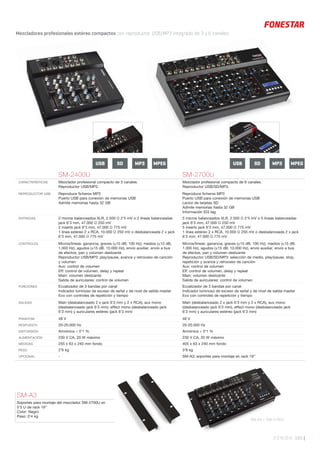 SONIDO 165 |
SM-2400U SM-2700U
CARACTERÍSTICAS Mezclador profesional compacto de 3 canales.
Reproductor USB/MP3.
Mezclador profesional compacto de 6 canales.
Reproductor USB/SD/MP3.
REPRODUCTOR USB Reproduce ﬁcheros MP3
Puerto USB para conexión de memorias USB
Admite memorias hasta 32 GB
Reproduce ﬁcheros MP3
Puerto USB para conexión de memorias USB
Lector de tarjetas SD
Admite memorias hasta 32 GB
Información ID3 tag
ENTRADAS 2 micros balanceados XLR, 2.500 Ω 2’5 mV o 2 líneas balanceadas
jack 6’3 mm, 47.000 Ω 250 mV
2 inserts jack 6’3 mm, 47.000 Ω 775 mV
1 línea estéreo 2 x RCA, 10.000 Ω 250 mV o desbalanceada 2 x jack
6’3 mm, 47.000 Ω 775 mV
5 micros balanceados XLR, 2.500 Ω 2’5 mV o 5 líneas balanceadas
jack 6’3 mm, 47.000 Ω 250 mV
5 inserts jack 6’3 mm, 47.000 Ω 775 mV
1 línea estéreo 2 x RCA, 10.000 Ω 250 mV o desbalanceada 2 x jack
6’3 mm, 47.000 Ω 775 mV
CONTROLES Micros/líneas: ganancia, graves (±15 dB, 100 Hz), medios (±15 dB,
1.000 Hz), agudos (±15 dB, 10.000 Hz), envío auxiliar, envío a bus
de efectos, pan y volumen deslizante
Reproductor USB/MP3: play/pause, avance y retroceso de canción
y volumen
Aux: control de volumen
Eff: control de volumen, delay y repeat
Main: volumen deslizante
Salida de auriculares: control de volumen
Micros/líneas: ganancia, graves (±15 dB, 100 Hz), medios (±15 dB,
1.000 Hz), agudos (±15 dB, 10.000 Hz), envío auxiliar, envío a bus
de efectos, pan y volumen deslizante
Reproductor USB/SD/MP3: selección de medio, play/pause, stop,
repetición y avance y retroceso de canción
Aux: control de volumen
Eff: control de volumen, delay y repeat
Main: volumen deslizante
Salida de auriculares: control de volumen
FUNCIONES Ecualizador de 3 bandas por canal
Indicador luminoso de exceso de señal y de nivel de salida master
Eco con controles de repetición y tiempo
Ecualizador de 3 bandas por canal
Indicador luminoso de exceso de señal y de nivel de salida master
Eco con controles de repetición y tiempo
SALIDAS Main (desbalanceado 2 x jack 6’3 mm y 2 x RCA), aux mono
(desbalanceado jack 6’3 mm), effect mono (desbalanceado jack
6’3 mm) y auriculares estéreo (jack 6’3 mm)
Main (desbalanceado 2 x jack 6’3 mm y 2 x RCA), aux mono
(desbalanceado jack 6’3 mm), effect mono (desbalanceado jack
6’3 mm) y auriculares estéreo (jack 6’3 mm)
PHANTOM 48 V 48 V
RESPUESTA 20-20.000 Hz 20-20.000 Hz
DISTORSIÓN Armónica < 0’1 % Armónica < 0’1 %
ALIMENTACIÓN 230 V CA, 20 W máximo 230 V CA, 20 W máximo
MEDIDAS 255 x 63 x 240 mm fondo 405 x 63 x 240 mm fondo
PESO 2’6 kg 3’8 kg
OPCIONAL - SM-A3: soportes para montaje en rack 19’’
USB SD MPEGMP3 USB SD MPEGMP3
Mezcladores profesionales estéreo compactos con reproductor USB/MP3 integrado de 3 y 6 canales.
SM-A3
Soportes para montaje del mezclador SM-2700U en
5’5 U de rack 19’’
Color: Negro
Peso: 0’4 kg
SM-A3 + SM-2700U
 