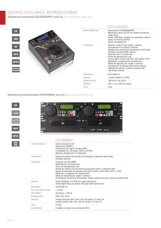 | 170
EQUIPOS AUXILIARES. REPRODUCTORES
Reproductor profesional CD/USB/SD/MP3, serie DJ, para discotecas, pubs, etc..
CD-6900DJ
CARACTERÍSTICAS Doble mecanismo CD.
Reproduce CD/MP3.
Información ID3 tag en ﬁcheros MP3.
Compatible con CD-audio, CD-R y CD-RW.
Memoria antivibración 10 segundos.
CONTROLES Rueda de control con función de búsqueda y selección search/skip
Pantalla matricial
FUNCIONES Contador de ritmo BPM
Reproducción en bucle loop
Punto de reproducción cue
Rueda de control con funciones de búsqueda search y selección skip
Ajuste de velocidad de reproducción pitch control y pitch bend ±8% y ±16%
Repetición y programa de reproducción
Modo de reproducción single o continue
Visualización de tiempo transcurrido, tiempo restante canción y tiempo restante total
SALIDAS Audio analógico, 2 x RCA por cada reproductor
Audio digital (sólo CD-audio), RCA por cada reproductor
RESPUESTA 20-20.000 Hz
RELACIÓN SEÑAL/RUIDO > 70 dB
DISTORSIÓN Armónica: < 0’01%
ALIMENTACIÓN 230 V CA, 35 W
MEDIDAS Unidad principal: 482 x 89 x 257 mm fondo. 2 U rack 19”
Unidad control: 482 x 89 x 46 mm fondo. 2 U rack 19”
PESO 7’6 Kg
ACCESORIOS 2 cables de audio con conectores RCA
CD-4100UDJ
CARACTERÍSTICAS Reproductor CD/USB/SD/MP3.
Mecanismo lector de CD con sistema frontal de
carga slot in.
Puerto USB para conexión de memorias y discos
duros con formato FAT32.
Lector de tarjetas SD.
FUNCIONES Efectos: scratch (vinyl), brake y reverse
(reproducción en sentido contrario)
Gapless (sin pausa entre canciones) en CD Audio
Contador de ritmo BPM manual
Reproducción en bucle loop
Punto de reproducción cue
Control pitch on/off ±4/8/16%, pitch bend ±16%
Repetición y programa de reproducción
Modo de reproducción single o continue
Visualización de tiempo transcurrido, tiempo
restante de canción y tiempo restante total
Tap tempo manual
RESPUESTA 20-20.000 Hz
SALIDAS 1 audio estéreo, 2 x RCA
ALIMENTACIÓN 100-240 V CA, 20 W
MEDIDAS 225 x 115 x 290 mm fondo
PESO 2 kg
ID3
TAG
MP3
SEAMLESS
LOOP
ANTI-SHOCK
BUFFER
MEMORY
CD
MPEG
GAPLESS
CD AUDIO
MP3
USB
SD
CD
MPEG
Reproductores profesionales CD/MP3/WMA, serie DJ, para discotecas, pubs, etc.
 