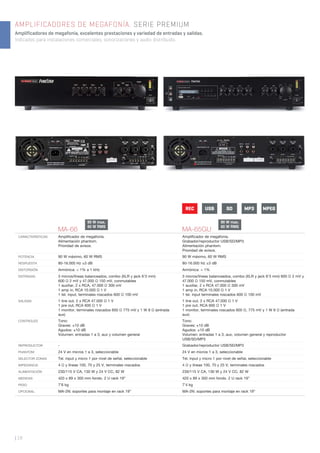 AMPLIFICADORES DE MEGAFONÍA. SERIE PREMIUM
Amplificadores de megafonía, excelentes prestaciones y variedad de entradas y salidas.
Indicados para instalaciones comerciales, sonorizaciones y audio distribuido.
| 18
MA-66 MA-65GU
CARACTERÍSTICAS Ampliﬁcador de megafonía.
Alimentación phantom.
Prioridad de avisos.
Ampliﬁcador de megafonía.
Grabador/reproductor USB/SD/MP3.
Alimentación phantom.
Prioridad de avisos.
POTENCIA 90 W máximo, 60 W RMS 90 W máximo, 60 W RMS
RESPUESTA 80-16.000 Hz ±3 dB 80-16.000 Hz ±3 dB
DISTORSIÓN Armónica: < 1% a 1 kHz Armónica: < 1%
ENTRADAS 3 micros/líneas balanceados, combo (XLR y jack 6’3 mm)
600 Ω 2 mV y 47.000 Ω 150 mV, conmutables
1 auxiliar, 2 x RCA, 47.000 Ω 300 mV
1 amp in, RCA 10.000 Ω 1 V
1 tel. input, terminales roscados 600 Ω 100 mV
3 micros/líneas balanceados, combo (XLR y jack 6’3 mm) 600 Ω 2 mV y
47.000 Ω 150 mV, conmutables
1 auxiliar, 2 x RCA 47.000 Ω 300 mV
1 amp in, RCA 10.000 Ω 1 V
1 tel. input terminales roscados 600 Ω 100 mV
SALIDAS 1 line out, 2 x RCA 47.000 Ω 1 V
1 pre out, RCA 600 Ω 1 V
1 monitor, terminales roscados 600 Ω 775 mV y 1 W 8 Ω (entrada
aux)
1 line out, 2 x RCA 47.000 Ω 1 V
1 pre out, RCA 600 Ω 1 V
1 monitor, terminales roscados 600 Ω, 775 mV y 1 W 8 Ω (entrada
aux)
CONTROLES Tono:
Graves: ±10 dB
Agudos: ±10 dB
Volumen: entradas 1 a 3, aux y volumen general
Tono:
Graves: ±10 dB
Agudos: ±10 dB
Volumen: entradas 1 a 3, aux, volumen general y reproductor
USB/SD/MP3
REPRODUCTOR - Grabador/reproductor USB/SD/MP3
PHANTOM 24 V en micros 1 a 3, seleccionable 24 V en micros 1 a 3, seleccionable
SELECTOR ZONAS Tel. input y micro 1 por nivel de señal, seleccionable Tel. input y micro 1 por nivel de señal, seleccionable
IMPEDANCIA 4 Ω y líneas 100, 70 y 25 V, terminales roscados 4 Ω y líneas 100, 70 y 25 V, terminales roscados
ALIMENTACIÓN 230/115 V CA, 130 W y 24 V CC, 82 W 230/115 V CA, 130 W y 24 V CC, 82 W
MEDIDAS 420 x 89 x 300 mm fondo. 2 U rack 19” 420 x 89 x 300 mm fondo. 2 U rack 19”
PESO 7’6 kg 7’4 kg
OPCIONAL MA-2N: soportes para montaje en rack 19” MA-2N: soportes para montaje en rack 19”
90 W max.
60 W RMS
90 W max.
60 W RMS
REC USB SD MPEGMP3
 