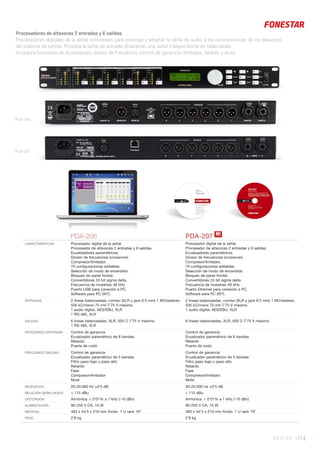 SONIDO 175 |
Procesadores de altavoces 2 entradas y 6 salidas.
Procesadores digitales de la señal concebidos para procesar y adaptar la señal de audio a las características de los altavoces
del sistema de sonido. Procesa la señal de entrada ofreciendo una señal independiente en cada salida.
Incorpora funciones de ecualización, divisor de frecuencia, control de ganancia, limitador, retardo y mute.
PDA-206 PDA-207
CARACTERÍSTICAS Procesador digital de la señal.
Procesador de altavoces 2 entradas y 6 salidas.
Ecualizadores paramétricos.
Divisor de frecuencias (crossover).
Compresor/limitador.
70 conﬁguraciones editables.
Selección de modo de encendido.
Bloqueo de panel frontal.
Convertidores 24 bit sigma delta.
Frecuencia de muestreo 48 kHz.
Puerto USB para conexión a PC.
Software para PC (W7).
Procesador digital de la señal.
Procesador de altavoces 2 entradas y 6 salidas.
Ecualizadores paramétricos.
Divisor de frecuencias (crossover).
Compresor/limitador.
70 conﬁguraciones editables.
Selección de modo de encendido.
Bloqueo de panel frontal.
Convertidores 24 bit sigma delta.
Frecuencia de muestreo 48 kHz.
Puerto Ethernet para conexión a PC.
Software para PC (W7).
ENTRADAS 2 líneas balanceadas, combo (XLR y jack 6’3 mm) 1 MΩ/estéreo
500 kΩ/mono 75 mV-7’75 V máximo
1 audio digital, AES/EBU, XLR
1 RS-485, XLR
2 líneas balanceadas, combo (XLR y jack 6’3 mm) 1 MΩ/estéreo
500 kΩ/mono 75 mV-7’75 V máximo
1 audio digital, AES/EBU, XLR
SALIDAS 6 líneas balanceadas, XLR, 500 Ω 7’75 V máximo
1 RS-485, XLR
6 líneas balanceadas, XLR, 500 Ω 7’75 V máximo
PROCESADO ENTRADAS Control de ganancia
Ecualizador paramétrico de 8 bandas
Retardo
Puerta de ruido
Control de ganancia
Ecualizador paramétrico de 8 bandas
Retardo
Puerta de ruido
PROCESADO SALIDAS Control de ganancia
Ecualizador paramétrico de 5 bandas
Filtro paso bajo y paso alto
Retardo
Fase
Compresor/limitador
Mute
Control de ganancia
Ecualizador paramétrico de 5 bandas
Filtro paso bajo y paso alto
Retardo
Fase
Compresor/limitador
Mute
RESPUESTA 20-20.000 Hz ±0’5 dB 20-20.000 Hz ±0’5 dB
RELACIÓN SEÑAL/RUIDO > 115 dBu > 115 dBu
DISTORSIÓN Armónica: < 0’01% a 1 kHz (-10 dBv) Armónica: < 0’01% a 1 kHz (-10 dBv)
ALIMENTACIÓN 90-250 V CA, 10 W 90-250 V CA, 10 W
MEDIDAS 483 x 44’5 x 210 mm fondo. 1 U rack 19” 483 x 44’5 x 210 mm fondo. 1 U rack 19”
PESO 2’8 kg 2’8 kg
N!
PDA-206
PDA-207
 