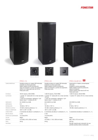 SONIDO 183 |
PRO-15 PRO-30 PRO-SUB181
CARACTERÍSTICAS Pantalla acústica en madera DM reforzada.
Acabado en pintura granulada.
Rejilla metálica frontal de protección.
Asas de transporte y puntos de suspensión.
Oriﬁcio en la base para tubo de 35 mm.
Patas para suelo.
Pantalla acústica en madera DM reforzada.
Acabado en pintura granulada.
Rejilla metálica frontal de protección.
Asas de transporte y puntos de suspensión.
Patas para suelo.
Subwoofer en madera contrachapada
reforzada.
Acabado en pintura granulada.
Rejilla metálica frontal de protección.
Asas de transporte.
Oriﬁcio superior para tubo de 35 mm.
Patas para suelo.
POTENCIA 700 W máximo, 350 W RMS 1.500 W máximo, 750 W RMS 1.000 W máximo, 500 W RMS
ALTAVOCES 1 woofer 15”: bobina 60 mm e imán de ferrita
170 mm
1 motor de compresión: diafragma 1 2/5”
titanio, boca 1” y bobina 34 mm
2 woofer 15”: bobina 60 mm e imán de ferrita
170 mm
1 motor de compresión: diafragma 1 3/4”
titanio, boca 1” y bobina 44 mm
1 woofer 18”: bobina 76 mm e imán de ferrita
RESPUESTA 55-18.000 Hz (±3 dB) 50-20.000 Hz (±3 dB) 40-2.000 Hz (±3 dB)
IMPEDANCIA 8 Ω 4 Ω 8 Ω
SENSIBILIDAD 100 dB a 1 W/1 m 104 dB a 1 W/1 m 97 dB a 1 W/1 m
PRESIÓN ACÚSTICA 125 dB a máxima potencia a 1 m 132 dB a máxima potencia a 1 m 128 dB a máxima potencia a 1 m
ÁNGULO COBERTURA 100° H x 90° V (-6 dB) 100° H x 90° V (-6 dB) -
CONECTORES 2 conectores de altavoz 4 contactos (1+, 1-) 2 conectores de altavoz 4 contactos (1+, 1-) 2 conectores de altavoz 4 contactos (1+, 1-)
RED DE CRUCE 2 vías 2 vías -
PUNTOS DE SUSPENSIÓN 12 puntos M10 12 puntos M10 -
COLOR Negro Negro Negro
MEDIDAS 410 (335) x 810 x 500 mm fondo 410 (335) x 1.140 x 500 mm fondo 660 x 555 x 515 mm fondo
PESO 26 kg 40 kg 28’5 kg
OPCIONAL - - RS-560: soporte para colocación de una
pantalla acústica sobre el subwoofer
PRO-15, PRO-30
N!
 