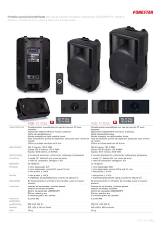 SONIDO 187 |
Pantallas acústicas biamplificadas con caja de inyección de plástico. Reproductor USB/SD/MP3 con mando a
distancia. Entradas de micro y línea y salida para pantalla pasiva.
ASB-12150U ASB-15180U
CARACTERÍSTICAS Pantalla acústica biampliﬁcada con caja de inyección PP extra
resistente.
Reproductor USB/SD/MP3 con mando a distancia.
Salida para pantalla pasiva.
Woofer protegido con rejilla metálica frontal.
Asas de transporte, puntos de suspensión, patas para suelo y forma de
monitor.
Oriﬁcio en la base para tubo de 35 mm.
Pantalla acústica biampliﬁcada con caja de inyección PP extra
resistente.
Reproductor USB/SD/MP3 con mando a distancia.
Salida para pantalla pasiva.
Woofer protegido con rejilla metálica frontal.
Asas de transporte, puntos de suspensión, patas para suelo y forma
de monitor.
Oriﬁcio en la base para tubo de 35 mm.
AMPLIFICADOR 300 W máximo, 150 W RMS
Graves: 240 W máximo, 120 W RMS
Agudos: 60 W máximo, 30 W RMS
360 W máximo, 180 W RMS
Graves: 300 W máximo, 150 W RMS
Agudos: 60 W máximo, 30 W RMS
PROTECCIONES 3 circuitos de protección: cortocircuito, sobrecarga y temperatura 3 circuitos de protección: cortocircuito, sobrecarga y temperatura
ALTAVOCES 1 woofer 12”: bobina 50 mm e imán de ferrita
1 motor de compresión: diafragma 1 3/8”
1 woofer 15”: bobina 63’5 mm e imán de ferrita
1 motor de compresión: diafragma 1 3/8”
RESPUESTA 50-18.000 Hz 42-18.000 Hz
ENTRADAS 1 micro balanceado, XLR
1 micro balanceado, combo (XLR y jack 6’3 mm)
1 línea auxiliar, 2 x RCA
1 micro balanceado, XLR
1 micro balanceado, combo (XLR y jack 6’3 mm)
1 línea auxiliar, 2 x RCA
SALIDAS 1 línea auxiliar, 2 x RCA
1 ampliﬁcada para pantalla pasiva, conector de altavoz 8 Ω
1 línea auxiliar, 2 x RCA
1 ampliﬁcada para pantalla pasiva, conector de altavoz 8 Ω
INDICADORES De funcionamiento en el frontal y de encendido y pico en el panel
posterior
De funcionamiento en el frontal y de encendido y pico en el panel
posterior
CONTROLES Volumen de las entradas y volumen general
Selector de entrada: línea/MP3
Control de reproductor USB/SD/MP3
Efectos: retardo y eco
Ecualizador gráﬁco de 5 bandas
Volumen de las entradas y volumen general
Selector de entrada: línea/MP3
Control de reproductor USB/SD/MP3
Efectos: retardo y eco
Ecualizador gráﬁco de 5 bandas
PUNTOS DE
SUSPENSIÓN
6 puntos M8 6 puntos M8
ALIMENTACIÓN 230 V CA, 300 W 230/115 V CA, 500 W
MEDIDAS 375 x 585 x 330 mm fondo 460 x 685 x 380 mm fondo
PESO 16 kg 20 kg
N! N!
300 W max.
150 W RMS
360 W max.
180 W RMS
 
