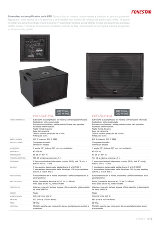 Subwoofers autoamplificados, serie PRO. Construidos en madera contrachapada y acabado en pintura granulada.
Reproducen unos graves de alta potencia y profundidad, con sistema de refuerzo de graves bass reflex. Se puede
conectar una señal de entrada mono o estéreo. Proporcionan señal de salida estéreo filtrada para pantallas acústicas
satélite activas. Funciones de compresor, limitador, inversor de fase y desconexión de tierra para máxima integración
en el sistema de sonido.
SONIDO 189 |
PRO-SUB12A PRO-SUB15A
CARACTERÍSTICAS Subwoofer autoampliﬁcado en madera contrachapada reforzada.
Acabado en pintura granulada.
Entrada mono/estéreo y salida estéreo ﬁltrada para pantallas
acústicas satélite activas.
Rejilla frontal de acero.
Asas de transporte.
Oriﬁcio superior para tubo de 35 mm.
Patas para suelo.
Subwoofer autoampliﬁcado en madera contrachapada reforzada.
Acabado en pintura granulada.
Entrada mono/estéreo y salida estéreo ﬁltrada para pantallas
acústicas satélite activas.
Rejilla frontal de acero.
Asas de transporte.
Oriﬁcio superior para tubo de 35 mm.
Patas para suelo.
AMPLIFICADOR 600 W máximo, 300 W RMS 600 W máximo, 300 W RMS
PROTECCIONES Compresor/limitador
Ventilación forzada
Compresor/limitador
Ventilación forzada
ALTAVOCES 1 woofer 12’’: bobina 63’5 mm con ventilación 1 woofer 15’’: bobina 63’5 mm con ventilación
RESPUESTA 47-125 Hz 45-125 Hz
SENSIBILIDAD 96 dB a 1 W/1 m 97 dB a 1 W/1 m
PRESIÓN ACÚSTICA 123 dB a máxima potencia a 1 m 124 dB a máxima potencia a 1 m
ENTRADAS 1 línea mono/estéreo balanceada, combo (XLR y jack 6’3 mm) y
XLR 15.000 Ω 775 mV
1 línea mono/estéreo balanceada, combo (XLR y jack 6’3 mm) y
XLR 15.000 Ω 775 mV
SALIDAS 1 línea estéreo balanceada, salida directa, 2 x XLR 600 Ω
1 línea estéreo balanceada, señal ﬁltrada en 125 Hz para satélites
activos, 2 x XLR, 600 Ω
1 línea estéreo balanceada, salida directa, 2 x XLR 600 Ω
1 línea estéreo balanceada, señal ﬁltrada en 125 Hz para satélites
activos, 2 x XLR, 600 Ω
INDICADORES Funcionamiento en el frontal, encendido y señal/compresión en el
panel posterior
Funcionamiento en el frontal, encendido y señal/compresión en el
panel posterior
RED DE CRUCE Activa, frecuencia de cruce en 125 Hz, 24 dB/oct
Filtro paso alto 80 Hz, seleccionable
Activa, frecuencia de cruce en 125 Hz, 24 dB/oct
Filtro paso alto 80 Hz, seleccionable
CONTROLES Volumen, inversión de fase, bypass o ﬁltro paso alto y desconexión
de tierra GND Lift
Volumen, inversión de fase, bypass o ﬁltro paso alto y desconexión
de tierra GND Lift
COLOR Negro Negro
ALIMENTACIÓN 230/115 V CA, 350 W 230/115 V CA, 350 W
MEDIDAS 530 x 480 x 370 mm fondo 580 x 480 x 450 mm fondo
PESO 18’6 kg 22’4 kg
OPCIONAL RS-560: soporte para colocación de una pantalla acústica sobre el
subwoofer
RS-560: soporte para colocación de una pantalla acústica sobre
el subwoofer
600 W max.
300 W RMS
600 W max.
300 W RMS
 