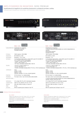 AMPLIFICADORES DE MEGAFONÍA. SERIE PREMIUM
Amplificadores de megafonía con excelentes prestaciones y variedad de entradas y salidas.
Indicados para instalaciones comerciales, sonorizaciones y audio distribuido.
| 20
MA-125 MA-125Z
CARACTERÍSTICAS Ampliﬁcador de megafonía.
Alimentación phantom.
Prioridad de avisos.
Ampliﬁcador de megafonía.
4 zonas de altavoces seleccionables con control independiente de
volumen.
Alimentación phantom.
Prioridad de avisos.
POTENCIA 180 W máximo, 120 W RMS 180 W máximo, 120 W RMS
RESPUESTA 80-16.000 Hz ±3 dB 80-16.000 Hz ±3 dB
DISTORSIÓN Armónica: < 1% a 1 kHz Armónica: < 1%
ENTRADAS 4 micros/líneas balanceados, combo (XLR y jack 6’3 mm) 600 Ω 2
mV y 47.000 Ω 150 mV, conmutables
1 auxiliar, 2 x RCA, 47.000 Ω 300 mV
1 amp in, RCA 10.000 Ω 1 V
1 tel. input, terminales roscados 600 Ω 100 mV
4 micros/líneas balanceados, combo (XLR y jack 6’3 mm) 600 Ω 4
mV y 47.000 Ω 150 mV, conmutables
1 auxiliar, 2 x RCA 47.000 Ω 300 mV
1 amp in, RCA 10.000 Ω 1 V
1 tel. input, terminales roscados 600 Ω 100 mV
SALIDAS 1 line out, 2 x RCA 47.000 Ω 1 V
1 pre out, RCA 600 Ω 1 V
1 monitor, terminales roscados 600 Ω 775 mV y 1 W 8 Ω (entrada aux)
1 line out, 2 x RCA 47.000 Ω 1 V
1 pre out, RCA 600 Ω 1 V
1 monitor, terminales roscados 600 Ω, 775 mV y 1 W 8 Ω (entrada aux)
CONTROLES Tono:
Graves: ±10 dB
Agudos: ±10 dB
Volumen: entradas 1 a 4, aux y volumen general
Tono:
Graves: ±10 dB
Agudos: ±10 dB
Volumen: entradas 1 a 4, aux y volumen general
PHANTOM 24 V en micros 1 a 4, seleccionable 24 V en micros 1 a 4, seleccionable
PRIORIDAD Tel. input y micro 1 por nivel de señal, seleccionable Tel. input y micro 1 por nivel de señal, seleccionable
SELECTOR ZONAS - 4 zonas de altavoces seleccionables con control independiente de
volumen, máximo 120 W por zona
IMPEDANCIA 4 Ω y líneas 100, 70 y 25 V, terminales roscados 4 Ω y líneas 100, 70 y 25 V, terminales roscados
ALIMENTACIÓN 230/115 V CA, 290 W y 24 V CC, 161 W 230/115 V CA, 290 W y 24 V CC, 161 W
MEDIDAS 420 x 89 x 300 mm fondo. 2 U rack 19” 420 x 89 x 300 mm fondo. 2 U rack 19”
PESO 9’4 kg 10’2 kg
OPCIONAL MA-2N: soportes para montaje en rack 19” MA-2N: soportes para montaje en rack 19”
SL-400V
Selector de altavoces mono de 4 líneas 100 V con control
independiente de volumen y selector de entrada A o B.
Atenuación con autotransformador.
Cada salida se puede activar/desactivar individualmente.
Página 87.
CB-400V
Selector de altavoces estéreo de 4 líneas de 8 Ω con control
independiente de volumen y selección de entrada A o B.
Atenuación con autotransformador.
Cada salida se puede activar/desactivar individualmente.
Página 88.
PRODUCTOS RELACIONADOS
180 W max.
120 W RMS
180 W max.
120 W RMS
 