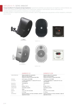 | 194
BAFLES Hi-Fi. SERIE AMBIENT
Parejas de bafles Hi-Fi compactos de baja impedancia. Especialmente diseñados para aplicaciones de megafonía y sonido ambiental; una
solución para instalaciones en locales públicos como restaurantes, cafeterías, supermercados, centros comerciales, etc.
Excelente acabado, de alta potencia y resistentes, en un tamaño compacto.
Los bafles incluyen un soporte de pared con brazo orientable y cable de seguridad de acero que permiten una fácil instalación y orientación
de los mismos.
AMBIENT-20 AMBIENT-20B
CARACTERÍSTICAS Pareja de baﬂes Hi-Fi compactos.
Altavoz de imán blindado.
Sistema de refuerzo en graves bass reﬂex.
Pareja de baﬂes Hi-Fi compactos.
Altavoz de imán blindado.
Sistema de refuerzo en graves bass reﬂex.
POTENCIA 40 W máximo, 20 W RMS 40 W máximo, 20 W RMS
ALTAVOCES 1 woofer polipropileno 3”, bobina 20’4 mm con
imán blindado
1 woofer polipropileno 3”, bobina 20’4 mm con
imán blindado
RESPUESTA 132-20.000 Hz 132-20.000 Hz
IMPEDANCIA 6 Ω 6 Ω
SENSIBILIDAD 85 dB a 1 W/1 m 85 dB a 1 W/1 m
CONECTORES Terminales a presión Terminales a presión
COLOR Negro Blanco
MEDIDAS 115 x 175 x 107 mm fondo 115 x 175 x 107 mm fondo
PESO 2 x 0’8 kg 2 x 0’8 kg
ACCESORIOS Soporte de ﬁjación con brazo orientable y cable de
seguridad de acero
Soporte de ﬁjación con brazo orientable y cable de
seguridad de acero
AMBIENT-20B
AMBIENT-20
 