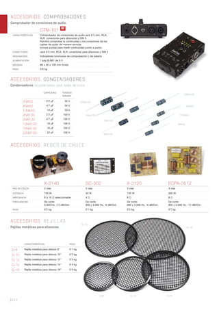 | 212
X-2140 SC-302 X-3120 ECPA-3512
RED DE CRUCE 2 vías 3 vías 3 vías 3 vías
POTENCIA 150 W 50 W 150 W 500 W
IMPEDANCIA 8 ó 16 Ω seleccionable 4 Ω 8 Ω 8 Ω
FRECUENCIAS De corte:
5.000 Hz, -12 dB/Oct.
De corte:
800 y 9.000 Hz, -6 dB/Oct.
De corte:
800 y 5.000 Hz, -6 dB/Oct.
De corte:
800 y 5.000 Hz, -12 dB/Oct.
PESO 0’2 kg 0’1 kg 0’2 kg 0’7 kg
ACCESORIOS. COMPROBADORES
Comprobador de conexiones de audio.
ACCESORIOS. CONDENSADORES
Condensadores no polarizados para redes de cruce.
ACCESORIOS. REDES DE CRUCE
ACCESORIOS. REJILLAS
Rejillas metálicas para altavoces.
CAPACIDAD TENSIÓN
MÁXIMA
2NA50 2’2 μF 50 V
4NA50 4’7 μF 50 V
10NA50 10 μF 50 V
2NA100 2’2 μF 100 V
5NA100 4’7 μF 100 V
10NA100 10 μF 100 V
16NA100 16 μF 100 V
22NA100 22 μF 100 V
CTM-101
CARACTERÍSTICAS Comprobador de conexiones de audio jack 6’3 mm, RCA,
XLR, conectores para altavoces y DIN 5.
Permite comprobar la continuidad y los conectores de los
cables de audio de manera sencilla.
Incluye puntas para medir continuidad punto a punto.
CONECTORES Jack 6’3 mm, RCA, XLR, conectores para altavoces y DIN 5
INDICADORES Indicadores luminosos de comprobación y de batería
ALIMENTACIÓN 1 pila 6LR61 de 9 V
MEDIDAS 88 x 36 x 138 mm fondo
PESO 0’6 kg
N!
5NA100
2NA100
16NA100
4NA50
22NA100
10NA100
2NA50
10NA50
CARACTERÍSTICAS PESO
G-8 Rejilla metálica para altavoz 8’’ 0’1 kg
G-10 Rejilla metálica para altavoz 10’’ 0’2 kg
G-12 Rejilla metálica para altavoz 12’’ 0’3 kg
G-15 Rejilla metálica para altavoz 15’’ 0’4 kg
G-18 Rejilla metálica para altavoz 18’’ 0’5 kg
G-15
G-8 G-10 G-12
G-18
 
