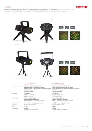 ILUMINACIÓN ESPECTACULAR 219 |
LÁSER
Mini láser efecto multipuntos RG de 130 mW de potencia y gran ángulo de cobertura. Activación por sonido y modo
automático. Ajuste de estrobo y de velocidad de rotación del motor. Montaje en pared, techo o superficie.
AUTO
AUTO
LS-MATRIX01
LS-MATRIX02
LS-MATRIX01 LS-MATRIX02
CARACTERÍSTICAS Mini láser multipuntos RG 130 mW
Modo automático o activación por sonido.
Ajuste de estrobo y de velocidad de rotación del motor.
Micrófono incorporado.
Ventilación forzada.
Mini láser multipuntos RG 130 mW.
Modo automático o activación por sonido.
Ajuste de estrobo y de velocidad de rotación del motor.
Micrófono incorporado.
Ventilación forzada.
POTENCIA 130 mW RG
R (650 nm): 100 mW
G (532 nm): 30 mW
130 mW RG
R (650 nm): 100 mW
G (532 nm): 30 mW
CONTROLES Motor: velocidad de giro
Estrobo: velocidad y activación
Modo automático o activación por sonido
Motor: velocidad de giro
Estrobo: velocidad y activación
Modo automático o activación por sonido
ALIMENTACIÓN 5’4 V CC, 1’5 A con adaptador incluido 5 V CC, 1 A con adaptador incluido
MEDIDAS 92 x 50 x 125 mm fondo 90 x 50 x 125 mm fondo
PESO 0’5 kg 0’4 kg
ACCESORIOS Trípode
Soporte de ﬁjación orientable
Trípode
Soporte de ﬁjación orientable
 