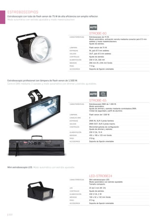 | 222
Estroboscopio profesional con lámpara de flash xenon de 1.500 W.
Control DMX mediante 2 canales y modo automático con dimmer y estrobo ajustables.
ESTROBOSCOPIOS
Estroboscopio con tubo de flash xenon de 75 W de alta eficiencia con amplio reflector.
Modo automático con estrobo ajustable y modo maestro/esclavo.
AUTO 512
AUTO
STROBE-65
CARACTERÍSTICAS Estroboscopio DMX de 1.500 W.
Modo automático.
Ajuste de dimmer y estrobo mediante controladora DMX.
Cristal de seguridad y perﬁl de aluminio.
LÁMPARA Flash xenon de 1.500 W
CANALES DMX 2
ENTRADAS DMX IN, XLR 3 pines hembra
SALIDAS DMX OUT, XLR 3 pines macho
CONTROLES Microinterruptores de conﬁguración
Ajuste de dimmer y estrobo
ALIMENTACIÓN 230 V CA, 10 A
MEDIDAS 455 x 190 x 125 mm fondo
PESO 2’8 kg
ACCESORIOS Soporte de ﬁjación orientable
STROBE-60
CARACTERÍSTICAS Estroboscopio de 75 W.
Modo automático, activación remota mediante conector jack 6’3 mm
estéreo y modo maestro/esclavo.
Ajuste de estrobo.
LÁMPARA Flash xenon de 75 W
ENTRADAS IN, jack 6’3 mm estéreo
SALIDAS OUT, jack 6’3 mm estéreo
CONTROLES Ajuste de estrobo
ALIMENTACIÓN 230 V CA, 330 mA
MEDIDAS 200 mm Ø x 235 mm fondo
PESO 1’3 kg
ACCESORIOS Soporte de ﬁjación orientable
LED-STROBE24
CARACTERÍSTICAS Mini estroboscopio LED.
Modo automático con estrobo ajustable.
Tamaño compacto.
LED 24 de 5 mm (W: 24)
CONTROLES Ajuste de estrobo
ALIMENTACIÓN 230 V CA, 2 W
MEDIDAS 100 x 52 x 142 mm fondo
PESO 0’2 kg
ACCESORIOS Soporte de ﬁjación orientable
Mini estroboscopio LED. Modo automático con estrobo ajustable.
 