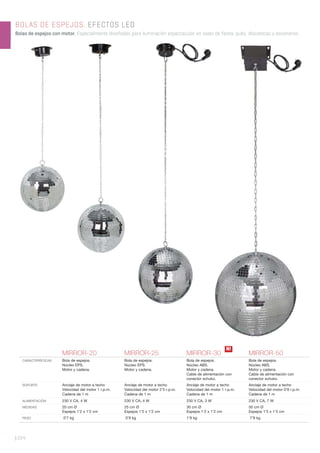 | 224
BOLAS DE ESPEJOS. EFECTOS LED
Bolas de espejos con motor. Especialmente diseñadas para iluminación espectacular en salas de fiesta, pubs, discotecas y escenarios.
MIRROR-20 MIRROR-25 MIRROR-30 MIRROR-50
CARACTERÍSTICAS Bola de espejos.
Núcleo EPS.
Motor y cadena.
Bola de espejos.
Núcleo EPS.
Motor y cadena.
Bola de espejos.
Núcleo ABS.
Motor y cadena.
Cable de alimentación con
conector schuko.
Bola de espejos.
Núcleo ABS.
Motor y cadena.
Cable de alimentación con
conector schuko.
SOPORTE Anclaje de motor a techo
Velocidad del motor 1 r.p.m.
Cadena de 1 m
Anclaje de motor a techo
Velocidad del motor 2’5 r.p.m.
Cadena de 1 m
Anclaje de motor a techo
Velocidad del motor 1 r.p.m.
Cadena de 1 m
Anclaje de motor a techo
Velocidad del motor 0’8 r.p.m.
Cadena de 1 m
ALIMENTACIÓN 230 V CA, 4 W 230 V CA, 4 W 230 V CA, 3 W 230 V CA, 7 W
MEDIDAS 20 cm Ø
Espejos 1’2 x 1’2 cm
25 cm Ø
Espejos 1’2 x 1’2 cm
30 cm Ø
Espejos 1’2 x 1’2 cm
50 cm Ø
Espejos 1’5 x 1’5 cm
PESO 0’7 kg 0’9 kg 1’9 kg 7’9 kg
N!
 