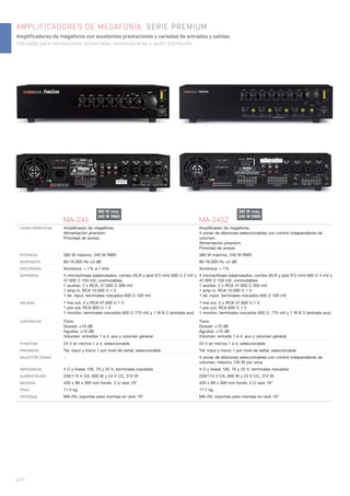 AMPLIFICADORES DE MEGAFONÍA. SERIE PREMIUM
Amplificadores de megafonía con excelentes prestaciones y variedad de entradas y salidas.
Indicados para instalaciones comerciales, sonorizaciones y audio distribuido.
| 24
MA-245 MA-245Z
CARACTERÍSTICAS Ampliﬁcador de megafonía.
Alimentación phantom.
Prioridad de avisos.
Ampliﬁcador de megafonía.
4 zonas de altavoces seleccionables con control independiente de
volumen.
Alimentación phantom.
Prioridad de avisos.
POTENCIA 360 W máximo, 240 W RMS 360 W máximo, 240 W RMS
RESPUESTA 80-16.000 Hz ±3 dB 80-16.000 Hz ±3 dB
DISTORSIÓN Armónica: < 1% a 1 kHz Armónica: < 1%
ENTRADAS 4 micros/líneas balanceados, combo (XLR y jack 6’3 mm) 600 Ω 2 mV y
47.000 Ω 150 mV, conmutables
1 auxiliar, 2 x RCA, 47.000 Ω 300 mV
1 amp in, RCA 10.000 Ω 1 V
1 tel. input, terminales roscados 600 Ω 100 mV
4 micros/líneas balanceados, combo (XLR y jack 6’3 mm) 600 Ω 4 mV y
47.000 Ω 150 mV, conmutables
1 auxiliar, 2 x RCA 47.000 Ω 300 mV
1 amp in, RCA 10.000 Ω 1 V
1 tel. input, terminales roscados 600 Ω 100 mV
SALIDAS 1 line out, 2 x RCA 47.000 Ω 1 V
1 pre out, RCA 600 Ω 1 V
1 monitor, terminales roscados 600 Ω 775 mV y 1 W 8 Ω (entrada aux)
1 line out, 2 x RCA 47.000 Ω 1 V
1 pre out, RCA 600 Ω 1 V
1 monitor, terminales roscados 600 Ω, 775 mV y 1 W 8 Ω (entrada aux)
CONTROLES Tono:
Graves: ±10 dB
Agudos: ±10 dB
Volumen: entradas 1 a 4, aux y volumen general
Tono:
Graves: ±10 dB
Agudos: ±10 dB
Volumen: entrada 1 a 4, aux y volumen general
PHANTOM 24 V en micros 1 a 4, seleccionable 24 V en micros 1 a 4, seleccionable
PRIORIDAD Tel. input y micro 1 por nivel de señal, seleccionable Tel. input y micro 1 por nivel de señal, seleccionable
SELECTOR ZONAS - 4 zonas de altavoces seleccionables con control independiente de
volumen, máximo 120 W por zona
IMPEDANCIA 4 Ω y líneas 100, 70 y 25 V, terminales roscados 4 Ω y líneas 100, 70 y 25 V, terminales roscados
ALIMENTACIÓN 230/115 V CA, 600 W y 24 V CC, 312 W 230/115 V CA, 600 W y 24 V CC, 312 W
MEDIDAS 420 x 89 x 300 mm fondo. 2 U rack 19” 420 x 89 x 300 mm fondo. 2 U rack 19”
PESO 11’4 kg 11’7 kg
OPCIONAL MA-2N: soportes para montaje en rack 19” MA-2N: soportes para montaje en rack 19”
360 W max.
240 W RMS
360 W max.
240 W RMS
 