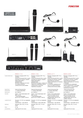 MICROFONÍA 233 |
MSH-110 MSH-135 MSH-211 MSH-236
CARACTERÍSTICAS Receptor compacto VHF 174 a
194 MHz.
Control de frecuencia ﬁja a cuarzo.
Controles de volumen y squelch.
Salida balanceada y
desbalanceada.
Micrófono inalámbrico de mano
con cápsula dinámica
unidireccional de alta calidad.
Receptor compacto VHF 174 a
194 MHz.
Control de frecuencia ﬁja a cuarzo.
Controles de volumen y squelch.
Salida balanceada y
desbalanceada.
Micrófonos de solapa y cabeza con
cápsula de condensador electret
unidireccional y transmisor
inalámbrico de petaca.
Receptor compacto VHF 174 a
194 MHz.
Control de frecuencia ﬁja a cuarzo.
Controles de volumen y squelch
individuales por micrófono.
Salidas individuales por micrófono
y mezclada.
2 micrófonos inalámbricos de
mano con cápsula dinámica
unidireccional de alta calidad.
Receptor compacto VHF 174 a
194 MHz.
Control de frecuencia ﬁja a cuarzo.
Controles de volumen y squelch
individuales por micrófono.
Salidas individuales por micrófono
y mezclada.
4 micrófonos de condensador
electret unidireccional: 2 de solapa
y 2 de cabeza, y 2 transmisores
inalámbricos de petaca.
RECEPTOR/
MICRÓFONO
Canal de frecuencia ﬁja
11 canales disponibles
Canal de frecuencia ﬁja
11 canales disponibles
Canal de frecuencia ﬁja
11 canales disponibles
Canal de frecuencia ﬁja
11 canales disponibles
RESPUESTA 50-15.000 Hz 50-15.000 Hz 50-15.000 Hz 50-15.000 Hz
SALIDAS Audio: 1 micro balanceada, XLR
600 Ω 20 mV
1 línea desbalanceada,
jack 6’3 mm 10.000 Ω 100 mV
Audio: 1 micro balanceada, XLR
600 Ω 20 mV
1 línea desbalanceada,
jack 6’3 mm 10.000 Ω 100 mV
Audio: 2 micro balanceados,
jack 6’3 mm 600 Ω 20 mV
1 señal mezclada de línea
desbalanceada, jack 6’3 mm
10.000 Ω 100 mV
Audio: 2 micro balanceada,
jack 6’3 mm 600 Ω 20 mV
1 señal mezclada de línea
desbalanceada, jack 6’3 mm
10.000 Ω 100 mV
ALIMENTACIÓN Receptor: 12 V CC con adaptador
incluido
Transmisores: 1 pila LR6-AA
Receptor: 12 V CC con adaptador
incluido
Transmisores: 2 pilas LR03-AAA
Receptor: 12 V CC con adaptador
incluido
Transmisores: 1 pila LR6-AA
Receptor: 12 V CC con adaptador
incluido
Transmisores: 1 pila 6LR61 de 9 V
MEDIDAS Receptor: 220 x 40 x 114 mm
fondo
Receptor: 220 x 40 x 114 mm
fondo
Receptor: 295 x 40 x 114 mm
fondo
Receptor: 295 x 40 x 114 mm
fondo
PESO 0’7 kg 0’6 kg 1’1 kg 1 kg
ACCESORIOS Cable jack 6’3 mm mono Cable jack 6’3 mm mono Cable jack 6’3 mm mono Cable jack 6’3 mm mono
QUARTZ 11 CH
VHF 174-194 MHz
MSH-110 MSH-135
MSH-211 MSH-236
 