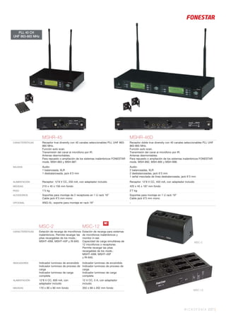 MICROFONÍA 237 |
MSC-2 MSC-12
CARACTERÍSTICAS Estación de recarga de micrófonos
inalámbricos. Permite recargar las
pilas recargables de los mods.:
MSHT-40M, MSHT-45P y RI-840.
Estación de recarga para sistemas
de micrófonos inalámbricos y
monitor in-ear.
Capacidad de carga simultánea de
12 micrófonos o receptores.
Permite recargar las pilas
recargables de los mods.:
MSHT-40M, MSHT-45P
y RI-840.
INDICADORES Indicador luminoso de encendido
Indicador luminoso de proceso de
carga
Indicador luminoso de carga
completa
Indicador luminoso de encendido
Indicador luminoso de proceso de
carga
Indicador luminoso de carga
completa
ALIMENTACIÓN 12’8 V CC, 600 mA, con
adaptador incluido
12 V CC, 3 A, con adaptador
incluido
MEDIDAS 170 x 90 x 90 mm fondo 355 x 69 x 202 mm fondo
MSHR-45 MSHR-46D
CARACTERÍSTICAS Receptor true diversity con 40 canales seleccionables PLL UHF 863-
865 MHz.
Función auto scan.
Transmisión del canal al micrófono por IR.
Antenas desmontables.
Para repuesto o ampliación de los sistemas inalámbricos FONESTAR
mods. MSH-883 y MSH-887.
Receptor doble true diversity con 40 canales seleccionables PLL UHF
863-865 MHz.
Función auto scan.
Transmisión del canal al micrófono por IR.
Antenas desmontables.
Para repuesto o ampliación de los sistemas inalámbricos FONESTAR
mods. MSH-892, MSH-895 y MSH-898.
SALIDAS Audio:
1 balanceada, XLR
1 desbalanceada, jack 6’3 mm
Audio:
2 balanceadas, XLR
2 desbalanceadas, jack 6’3 mm
1 señal mezclada de línea desbalanceada, jack 6’3 mm
ALIMENTACIÓN Receptor: 12’8 V CC, 250 mA, con adaptador incluido Receptor: 12’8 V CC, 450 mA, con adaptador incluido
MEDIDAS 210 x 45 x 156 mm fondo 420 x 45 x 187 mm fondo
PESO 1’5 kg 2’7 kg
ACCESORIOS Soportes para montaje de 2 receptores en 1 U rack 19”
Cable jack 6’3 mm mono
Soportes para montaje en 1 U rack 19”
Cable jack 6’3 mm mono
OPCIONAL ANG-5L: soporte para montaje en rack 19” -
N!
PLL 40 CH
UHF 863-865 MHz
MSC-12
MSC-2
 