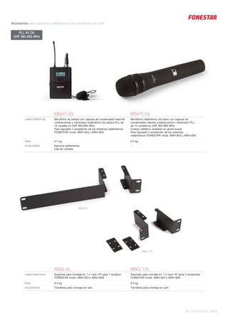 MICROFONÍA 239 |
Accesorios para sistemas inalámbricos de micrófonos en UHF.
ANG-4L ANG-17L
CARACTERÍSTICAS Soportes para montaje en 1 U rack 19” para 1 receptor
FONESTAR mods. MSH-823 o MSH-828.
Soportes para montaje en 1 U rack 19” para 2 receptores
FONESTAR mods. MSH-823 o MSH-828.
PESO 0’3 kg 0’2 kg
ACCESORIOS Tornillería para montaje en rack Tornillería para montaje en rack
MSHT-33 MSHT-34
CARACTERÍSTICAS Micrófono de solapa con cápsula de condensador electret
unidireccional y transmisor inalámbrico de petaca PLL de
10 canales en UHF 863-865 MHz.
Para repuesto o ampliación de los sistemas inalámbricos
FONESTAR mods. MSH-823 y MSH-828.
Micrófono inalámbrico de mano con cápsula de
condensador electret unidireccional y transmisor PLL
de 10 canales en UHF 863-865 MHz.
Cuerpo metálico, acabado en goma suave.
Para repuesto o ampliación de los sistemas
inalámbricos FONESTAR mods. MSH-823 y MSH-828.
PESO 0’1 kg 0’4 kg
ACCESORIOS Espuma quitavientos
Clip de corbata
-
ANG-4L
PLL 40 CH
UHF 863-865 MHz
ANG-17L
 