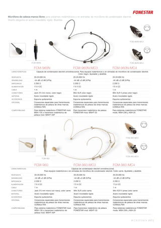 MICROFONÍA 247 |
Micrófono de cabeza manos libres para sistemas inalámbricos o en entradas de micrófono de condensador electret.
Diseño elegante en acero inoxidable rígido. Abatible.
FCM-960N FCM-960N-MC3 FCM-960N-MC4
CARACTERÍSTICAS Cápsula de condensador electret omnidireccional. Para equipos inalámbricos o en entradas de micrófono de condensador electret.
Color negro. Ajustable y abatible.
RESPUESTA 20-20.000 Hz 20-20.000 Hz 20-20.000 Hz
SENSIBILIDAD -44 dB ±3 dB (V/Pa) -44 dB ±3 dB (V/Pa) -44 dB ±3 dB (V/Pa)
IMPEDANCIA 2.200 Ω 2.200 Ω 2.200 Ω
ALIMENTACIÓN 1’5 V CC 1’5 V CC 1’5 V CC
CABLE 1 m 1 m 1 m
CONECTORES Jack 3’5 mm mono, color negro Mini XLR color negro Mini XLR 4 pines color negro
MATERIAL Acero inoxidable rígido Acero inoxidable rígido Acero inoxidable rígido
ACCESORIOS Espuma quitavientos Espuma quitavientos Espuma quitavientos
OPCIONAL Conexiones especiales para transmisores
inalámbricos de petaca de otras marcas.
CONSULTEN
Conexiones especiales para transmisores
inalámbricos de petaca de otras marcas.
CONSULTEN
Conexiones especiales para transmisores
inalámbricos de petaca de otras marcas.
CONSULTEN
COMPATIBILIDAD Para sistema inalámbrico FONESTAR mod.
MSH-135 o transmisor inalámbrico de
petaca mod. MSHT-45P
Para transmisor inalámbrico de petaca
FONESTAR mod. MSHT-33
Para sistemas inalámbricos FONESTAR
mods. MSH-236 y ASH-25
FCM-960 FCM-960-MC3 FCM-960-MC4
CARACTERÍSTICAS Cápsula de condensador electret omnidireccional.
Para equipos inalámbricos o en entradas de micrófono de condensador electret. Color carne. Ajustable y abatible.
RESPUESTA 20-20.000 Hz 20-20.000 Hz 20-20.000 Hz
SENSIBILIDAD -44 dB ±3 dB (V/Pa) -44 dB ±3 dB (V/Pa) -44 dB ±3 dB (V/Pa)
IMPEDANCIA 2.200 Ω 2.200 Ω 2.200 Ω
ALIMENTACIÓN 1’5 V CC 1’5 V CC 1’5 V CC
CABLE 1 m 1 m 1 m
CONECTORES Jack 3’5 mm mono con rosca, color carne Mini XLR color carne Mini XLR 4 pines color carne
MATERIAL Acero inoxidable rígido Acero inoxidable rígido Acero inoxidable rígido
ACCESORIOS Espuma quitavientos Espuma quitavientos Espuma quitavientos
OPCIONAL Conexiones especiales para transmisores
inalámbricos de petaca de otras marcas.
CONSULTEN
Conexiones especiales para transmisores
inalámbricos de petaca de otras marcas.
CONSULTEN
Conexiones especiales para transmisores
inalámbricos de petaca de otras marcas.
CONSULTEN
COMPATIBILIDAD Para sistema inalámbrico FONESTAR mod.
MSH-135 o transmisor inalámbrico de
petaca mod. MSHT-45P
Para transmisor inalámbrico de petaca
FONESTAR mod. MSHT-33
Para sistemas inalámbricos FONESTAR
mods. MSH-236 y ASH-25
FCM-960N
FCM-960
FCM-960-MC4
FCM-960-MC3
FCM-960N-MC4
FCM-960N-MC3
 