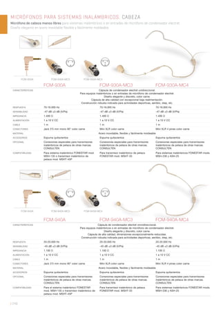 | 248
MICRÓFONOS PARA SISTEMAS INALÁMBRICOS. CABEZA
Micrófono de cabeza manos libres para sistemas inalámbricos o en entradas de micrófono de condensador electret.
Diseño elegante en acero inoxidable flexible y fácilmente moldeable.
FCM-930A FCM-930A-MC3 FCM-930A-MC4
CARACTERÍSTICAS Cápsula de condensador electret unidireccional.
Para equipos inalámbricos o en entradas de micrófono de condensador electret.
Diseño elegante y discreto, color carne.
Cápsula de alta calidad con excepcional baja realimentación.
Construcción robusta indicada para actividades deportivas, aeróbic, step, etc.
RESPUESTA 70-16.000 Hz 70-16.000 Hz 70-16.000 Hz
SENSIBILIDAD -47 dB ±3 dB (V/Pa) -47 dB ±3 dB (V/Pa) -47 dB ±3 dB (V/Pa)
IMPEDANCIA 1.400 Ω 1.400 Ω 1.400 Ω
ALIMENTACIÓN 1 a 10 V CC 1 a 10 V CC 1 a 10 V CC
CABLE 1 m 1 m 1 m
CONECTORES Jack 3’5 mm mono 90° color carne Mini XLR color carne Mini XLR 4 pines color carne
MATERIAL Acero inoxidable, ﬂexible y fácilmente moldeable
ACCESORIOS Espuma quitavientos Espuma quitavientos Espuma quitavientos
OPCIONAL Conexiones especiales para transmisores
inalámbricos de petaca de otras marcas.
CONSULTEN
Conexiones especiales para transmisores
inalámbricos de petaca de otras marcas.
CONSULTEN
Conexiones especiales para transmisores
inalámbricos de petaca de otras marcas.
CONSULTEN
COMPATIBILIDAD Para sistema inalámbrico FONESTAR mod.
MSH-135 o transmisor inalámbrico de
petaca mod. MSHT-45P
Para transmisor inalámbrico de petaca
FONESTAR mod. MSHT-33
Para sistemas inalámbricos FONESTAR mods.
MSH-236 y ASH-25
FCM-940A FCM-940A-MC3 FCM-940A-MC4
CARACTERÍSTICAS Cápsula de condensador electret omnidireccional.
Para equipos inalámbricos o en entradas de micrófono de condensador electret.
Diseño elegante y discreto, color carne.
Cápsula de alta calidad, dimensiones excepcionalmente reducidas.
Construcción robusta indicada para actividades deportivas, aeróbic, step, etc.
RESPUESTA 20-20.000 Hz 20-20.000 Hz 20-20.000 Hz
SENSIBILIDAD -45 dB ±3 dB (V/Pa) -45 dB ±3 dB (V/Pa) -45 dB ±3 dB (V/Pa)
IMPEDANCIA 1.100 Ω 1.100 Ω 1.100 Ω
ALIMENTACIÓN 1 a 10 V CC 1 a 10 V CC 1 a 10 V CC
CABLE 1 m 1 m 1 m
CONECTORES Jack 3’5 mm mono 90° color carne Mini XLR color carne Mini XLR 4 pines color carne
MATERIAL Acero inoxidable, ﬂexible y fácilmente moldeable
ACCESORIOS Espuma quitavientos Espuma quitavientos Espuma quitavientos
OPCIONAL Conexiones especiales para transmisores
inalámbricos de petaca de otras marcas.
CONSULTEN
Conexiones especiales para transmisores
inalámbricos de petaca de otras marcas.
CONSULTEN
Conexiones especiales para transmisores
inalámbricos de petaca de otras marcas.
CONSULTEN
COMPATIBILIDAD Para el sistema inalámbrico FONESTAR
mod. MSH-135 o transmisor inalámbrico de
petaca mod. MSHT-45P
Para transmisor inalámbrico de petaca
FONESTAR mod. MSHT-33
Para sistemas inalámbricos FONESTAR mods.
MSH-236 y ASH-25
FCM-930A-MC3
FCM-940A-MC3
FCM-930A-MC4
FCM-940A-MC4
FCM-930A
FCM-940A
 