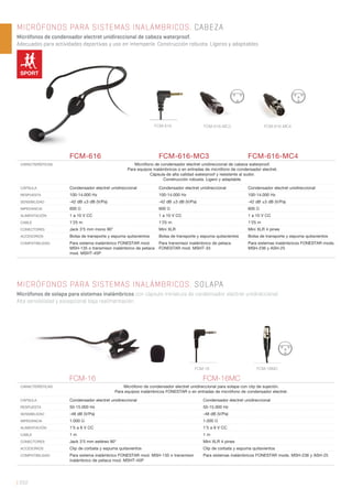 | 252
MICRÓFONOS PARA SISTEMAS INALÁMBRICOS. CABEZA
Micrófonos de condensador electret unidireccional de cabeza waterproof.
Adecuados para actividades deportivas y uso en intemperie. Construcción robusta. Ligeros y adaptables.
MICRÓFONOS PARA SISTEMAS INALÁMBRICOS. SOLAPA
Micrófonos de solapa para sistemas inalámbricos con cápsula miniatura de condensador electret unidireccional.
Alta sensibilidad y excepcional baja realimentación.
FCM-16 FCM-16MC
CARACTERÍSTICAS Micrófono de condensador electret unidireccional para solapa con clip de sujeción.
Para equipos inalámbricos FONESTAR o en entradas de micrófono de condensador electret.
CÁPSULA Condensador electret unidireccional Condensador electret unidireccional
RESPUESTA 50-15.000 Hz 50-15.000 Hz
SENSIBILIDAD -48 dB (V/Pa) -48 dB (V/Pa)
IMPEDANCIA 1.000 Ω 1.000 Ω
ALIMENTACIÓN 1’5 a 8 V CC 1’5 a 8 V CC
CABLE 1 m 1 m
CONECTORES Jack 3’5 mm estéreo 90° Mini XLR 4 pines
ACCESORIOS Clip de corbata y espuma quitavientos Clip de corbata y espuma quitavientos
COMPATIBILIDAD Para sistema inalámbrico FONESTAR mod. MSH-135 o transmisor
inalámbrico de petaca mod. MSHT-45P
Para sistemas inalámbricos FONESTAR mods. MSH-236 y ASH-25
FCM-616 FCM-616-MC3 FCM-616-MC4
FCM-616 FCM-616-MC3 FCM-616-MC4
CARACTERÍSTICAS Micrófono de condensador electret unidireccional de cabeza waterproof.
Para equipos inalámbricos o en entradas de micrófono de condensador electret.
Cápsula de alta calidad waterproof y resistente al sudor.
Construcción robusta. Ligero y adaptable.
CÁPSULA Condensador electret unidireccional Condensador electret unidireccional Condensador electret unidireccional
RESPUESTA 100-14.000 Hz 100-14.000 Hz 100-14.000 Hz
SENSIBILIDAD -42 dB ±3 dB (V/Pa) -42 dB ±3 dB (V/Pa) -42 dB ±3 dB (V/Pa)
IMPEDANCIA 600 Ω 600 Ω 600 Ω
ALIMENTACIÓN 1 a 10 V CC 1 a 10 V CC 1 a 10 V CC
CABLE 1’25 m 1’25 m 1’25 m
CONECTORES Jack 3’5 mm mono 90° Mini XLR Mini XLR 4 pines
ACCESORIOS Bolsa de transporte y espuma quitavientos Bolsa de transporte y espuma quitavientos Bolsa de transporte y espuma quitavientos
COMPATIBILIDAD Para sistema inalámbrico FONESTAR mod.
MSH-135 o transmisor inalámbrico de petaca
mod. MSHT-45P
Para transmisor inalámbrico de petaca
FONESTAR mod. MSHT-33
Para sistemas inalámbricos FONESTAR mods.
MSH-236 y ASH-25
SPORT
FCM-16MCFCM-16
 