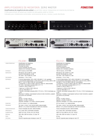 MEGAFONÍA 27 |
AMPLIFICADORES DE MEGAFONÍA. SERIE MASTER
Amplificadores de megafonía de alta calidad que permiten realizar instalaciones con sistema de prioridad de
3 hilos para emisión de avisos aun cuando los atenuadores estén al mínimo.
Indicados para instalaciones comerciales, sonorizaciones de voz y música, y audio distribuido.
FS-2061 FS-2121
CARACTERÍSTICAS Ampliﬁcador de megafonía.
Alimentación phantom.
Prioridad de avisos.
Tonos musicales de aviso.
Selector de 2 entradas auxiliares.
Ampliﬁcador de megafonía.
Alimentación phantom.
Prioridad de avisos.
Tonos musicales de aviso.
Selector de 2 entradas auxiliares.
POTENCIA 90 W máximo, 60 W RMS 180 W máximo, 120 W RMS
RESPUESTA Micrófonos: 60-15.000 Hz ±3 dB
Aux/CD: 50-20.000 Hz ±3 dB
Tel. emer.: 100-15.000 Hz ±3 dB
Micrófonos: 60-15.000 Hz ±3 dB
Aux/CD: 50-20.000 Hz ±3 dB
Tel. emer.: 100-15.000 Hz ±3 dB
DISTORSIÓN Armónica: < 1% a 1 kHz Armónica: < 1% a 1 kHz
ENTRADAS 2 micros balanceados, XLR y DIN 5 250-600 Ω 1 mV, ajustable
2 micros/líneas balanceados, combo (XLR y jack 6’3 mm) y DIN 5, 250-
600 Ω 1 mV y 47.000 Ω 200 mV, conmutables
1 auxiliar/CD, 2 x RCA 47.000 Ω 200 mV y 500 mV, seleccionable
Tel. emer., terminales roscados 600 Ω 0’1-1 V
1 power in, RCA 47.000 Ω 1 V
2 micros balanceados, XLR y DIN 5 250-600 Ω 1 mV, ajustable
2 micros/líneas balanceados, combo (XLR y jack 6’3 mm) y DIN 5,
250-600 Ω 1 mV y 47.000 Ω 200 mV, conmutables
1 auxiliar/CD, 2 x RCA 47.000 Ω 200 mV y 500 mV, seleccionable
Tel. emer., terminales roscados 600 Ω 0’1-1 V
1 power in, RCA 47.000 Ω 1 V
SALIDAS 1 tape out, 2 x RCA 4.700 Ω 350 mV
1 pre out, RCA 600 Ω 1 V
1 monitor, terminales roscados 600 Ω 775 mV y 1 W 8 Ω (entradas aux
y CD)
Altavoces: 2 salidas, music/speech activa en todo momento y speech
only activa con prioridad
1 tape/out, 2 x RCA 4.700 Ω 350 mV
1 pre out, RCA 600 Ω 1 V
1 monitor, terminales roscados 600 Ω 775 mV y 1 W 8 Ω (entradas aux
y CD)
Altavoces: 2 salidas, music/speech activa en todo momento y speech
only activa con prioridad
CONTROLES Tono:
Graves: ±10 dB a 100 Hz
Agudos: ±10 dB a 10.000 Hz
Volumen: entradas 1 a 4, línea y volumen general
Tono:
Graves: ±10 dB a 100 Hz
Agudos: ±10 dB a 10.000 Hz
Volumen: entradas 1 a 4, línea y volumen general
PHANTOM 20 V en micros 1 a 4, seleccionable 20 V en micros 1 a 4, seleccionable
PRIORIDAD Tel. emer. y micro 1 por nivel de señal, seleccionable
Micros 1 a 4 y tonos musicales por cierre de contactos
Tel. emer. y micro 1 por nivel de señal, seleccionable
Micros 1 a 4 y tonos musicales por cierre de contactos
TONOS MUSICALES Tonos musicales de aviso, seleccionables Tonos musicales de aviso, seleccionables
IMPEDANCIA 8 Ω y línea 100 V, terminales roscados 8 Ω y línea 100 V, terminales roscados
ALIMENTACIÓN 230/115 V CA, 170 W y 24 V CC, 96 W 230/115 V CA, 360 W y 24 V CC, 192 W
MEDIDAS 430 x 88 x 300 mm fondo. 2 U rack 19” 430 x 88 x 300 mm fondo. 2 U rack 19”
PESO 7’7 kg 9’2 kg
OPCIONAL FSA-20: soportes para montaje en rack 19” FSA-20: soportes para montaje en rack 19”
180 W max.
120 W RMS
90 W max.
60 W RMS
 