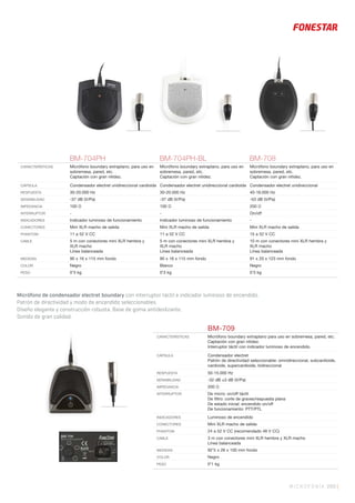 MICROFONÍA 269 |
BM-709
CARACTERÍSTICAS Micrófono boundary extraplano para uso en sobremesa, pared, etc.
Captación con gran nitidez.
Interruptor táctil con indicador luminoso de encendido.
CÁPSULA Condensador electret
Patrón de directividad seleccionable: omnidireccional, subcardioide,
cardioide, supercardioide, bidireccional
RESPUESTA 50-15.000 Hz
SENSIBILIDAD -32 dB ±3 dB (V/Pa)
IMPEDANCIA 200 Ω
INTERRUPTOR De micro: on/off táctil
De ﬁltro: corte de graves/respuesta plana
De estado inicial: encendido on/off
De funcionamiento: PTT/PTL
INDICADORES Luminoso de encendido
CONECTORES Mini XLR macho de salida
PHANTOM 24 a 52 V CC (recomendado 48 V CC)
CABLE 3 m con conectores mini XLR hembra y XLR macho
Línea balanceada
MEDIDAS 92’5 x 26 x 100 mm fondo
COLOR Negro
PESO 0’1 kg
BM-704PH BM-704PH-BL BM-708
CARACTERÍSTICAS Micrófono boundary extraplano, para uso en
sobremesa, pared, etc.
Captación con gran nitidez.
Micrófono boundary extraplano, para uso en
sobremesa, pared, etc.
Captación con gran nitidez.
Micrófono boundary extraplano, para uso en
sobremesa, pared, etc.
Captación con gran nitidez.
CÁPSULA Condensador electret unidireccional cardioide Condensador electret unidireccional cardioide Condensador electret unidireccional
RESPUESTA 30-20.000 Hz 30-20.000 Hz 40-16.000 Hz
SENSIBILIDAD -37 dB (V/Pa) -37 dB (V/Pa) -53 dB (V/Pa)
IMPEDANCIA 100 Ω 100 Ω 200 Ω
INTERRUPTOR - - On/off
INDICADORES Indicador luminoso de funcionamiento Indicador luminoso de funcionamiento -
CONECTORES Mini XLR macho de salida Mini XLR macho de salida Mini XLR macho de salida
PHANTOM 11 a 52 V CC 11 a 52 V CC 15 a 52 V CC
CABLE 5 m con conectores mini XLR hembra y
XLR macho
Línea balanceada
5 m con conectores mini XLR hembra y
XLR macho
Línea balanceada
10 m con conectores mini XLR hembra y
XLR macho
Línea balanceada
MEDIDAS 90 x 16 x 115 mm fondo 90 x 16 x 115 mm fondo 91 x 20 x 123 mm fondo
COLOR Negro Blanco Negro
PESO 0’3 kg 0’3 kg 0’3 kg
Micrófono de condensador electret boundary con interruptor táctil e indicador luminoso de encendido.
Patrón de directividad y modo de encendido seleccionables.
Diseño elegante y construcción robusta. Base de goma antideslizante.
Sonido de gran calidad.
 