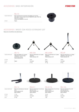 MICROFONÍA 281 |
ACCESORIOS. BASE ANTIBRIVACIÓN
ACCESORIOS. BASES CON ROSCA ESTÁNDAR 5/8”
Bases de micrófono de sobremesa.
AD-12 MS-200 MS-200N RS-5P
CARACTERÍSTICAS Base atornillable por 3 puntos,
redonda de 4’5 cm Ø para
micrófonos y ﬂexos.
Rosca estándar 5/8”.
Base de sobremesa con 3 patas
plegables.
Rosca estándar 5/8”.
Base de sobremesa con 3 patas
plegables.
Rosca estándar 5/8”.
Base de sobremesa con 3 patas
plegables y tubo de 12 cm.
Rosca estándar 5/8”.
ALTURA - 8 cm 8 cm 19 cm
COLOR Negro Cromado Negro Cromado
PESO - 0’1 kg 0’1 kg 0’2 kg
RS-74
CARACTERÍSTICAS Base antivibración de empotrar atornillable por 3 puntos.
Con oriﬁcio 19 mm Ø para micros FONESTAR mods. FCM-734,
FCM-736 y similares.
Oriﬁcio de instalación 51 mm Ø.
COLOR Negro
DS-14 RS-611 RS-611N RS-155
CARACTERÍSTICAS Base de sobremesa con tubo de
8 cm.
Rosca estándar 5/8”.
Base metálica.
Base de sobremesa 15 cm Ø con
tubo de 10 cm.
Rosca estándar 5/8”.
Base metálica.
Base de sobremesa 15 cm Ø con
tubo de 10 cm.
Rosca estándar 5/8”.
Base metálica.
Base de sobremesa 16 cm Ø
con tubo de 8 cm.
Rosca estándar 5/8”.
Base metálica.
ALTURA 11 cm 12 cm 12 cm 11 cm
COLOR Cromado Cromado Negro Cromado
PESO 0’7 kg 1 kg 1 kg 1’3 kg
 