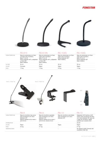 MICROFONÍA 283 |
RS-613 RS-613N RS-153G RS-150G
CARACTERÍSTICAS Base de sobremesa con ﬂexo
cromado para micrófono.
Base 15 cm Ø.
Rosca estándar 5/8” y adaptador
a rosca 3/8”.
Base metálica.
Base de sobremesa con ﬂexo
negro para micrófono.
Base 15 cm Ø.
Rosca estándar 5/8” y adaptador
a rosca 3/8”.
Base metálica.
Base de sobremesa con ﬂexo
negro para micrófono.
Rosca estándar 5/8”.
Base metálica.
Base de sobremesa con ﬂexo
negro para micrófono.
Base 16 cm Ø.
Rosca estándar 5/8”.
Base metálica.
ALTURA 35 cm 35 cm 35 cm 35 cm
COLOR Cromado Negro Negro Negro
PESO 1’3 kg 1’3 kg 0’9 kg 1’5 kg
RA-9 + FCM-740RA-8 + FCM-740
RA-8 RA-9 RA-13 RA-72
CARACTERÍSTICAS Base de micrófono tipo pinza
para micrófonos con rosca
estándar 5/8”.
Máximo espesor de la mesa o
atril 40 mm.
Base de micrófono ajustable
para micrófonos con rosca
estándar 5/8”.
Máximo espesor de la mesa o
atril 35 mm, mínimo 8 mm.
Base de micrófono atornillable
para micrófonos con rosca
estándar 5/8”.
Adaptador XLR hembra a XLR
macho para micrófonos de ﬂexo,
con rosca estándar 5/8” para pie
o base de micrófono. Salida
posterior por conector XLR.
INTERRUPTOR - - - On/off
COLOR Negro Negro Negro Negro
PESO 0’2 kg 0’1 kg - 0’1 kg
OBSERVACIONES - - - No apaga el anillo luminoso del
micrófono FCM-736
XLR
XLR
5/8”
 