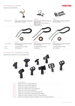 MICROFONÍA 287 |
ACCESORIOS. VARIOS
Accesorios para micrófonos.
ACCESORIOS. SOPÒRTES PINZA
Soportes para micrófonos con rosca estándar 5/8”.
T-1 CLIP-2 2346
CARACTERÍSTICAS Transformador de impedancia baja/alta para
repuesto interno de micros.
Clip metálico para micrófonos miniatura de
solapa o corbata.
Anillo de 12 mm Ø para micrófonos, con
resorte ajustable.
Acabado negro mate.
Soporte metálico de clip para micrófonos
de comunicaciones.
2355 2356 2357
CARACTERÍSTICAS Cable retráctil para repuesto de micrófonos
de comunicaciones.
Cable retráctil para repuesto de micrófonos
de comunicaciones.
Cable retráctil para repuesto de micrófonos
de comunicaciones.
CABLE 3 conductores oropel y blindaje 5 conductores oropel y blindaje 3 conductores oropel y blindaje
LONGITUD 1’8 m extendido 2 m extendido 3’2 m extendido
CARACTERÍSTICAS
YH-1 Soporte micro. 18 mm Ø. Rosca estándar 5/8”
YH-2 Soporte micro. 22 mm Ø. Rosca estándar 5/8”
YH-3 Soporte micro a presión. Rosca estándar 5/8”
YH-4 Soporte micro. Sistema de pinza. Rosca estándar 5/8”
YH-6 Soporte micro. 26 mm Ø. Rosca estándar 5/8”
YH-11 Soporte micro. Goma ﬂexible. 32 mm Ø. Rosca estándar 5/8”
YH-14 Soporte micro. Sistema de pinza. Rosca estándar 5/8” de plástico
YH-15 Soporte micro. Sistema antivibración. 19-54 mm Ø. Rosca estándar 5/8”
YH-16 Soporte micro. Especial para micrófonos inalámbricos. 32-40 mm Ø. Rosca estándar 5/8”
YH-1
YH-2 YH-3
YH-4
YH-11
YH-6
YH-14
YH-15
YH-16
 