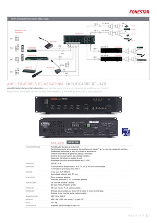 MEGAFONÍA 31 |
AMPLIFICADORES DE MEGAFONÍA. AMPLIFICADOR DE LAZO
Amplificador de lazo de inducción para facilitar la escucha a los usuarios de audífono con modo T.
Dispone de 3 entradas de micro/línea balanceadas y 1 entrada de línea 100 V con prioridad.
MPL-600
CARACTERÍSTICAS Ampliﬁcador de lazo de inducción.
Facilita la escucha a los usuarios de audífono con modo T en la zona de instalación del lazo.
Posibilidad de instalar el lazo en el suelo o en el techo.
Control automático de ganancia (AGC) o limitador.
Control de compensación de pérdida metálica.
Detección de fallos con salida de relé.
Ampliable con otros ampliﬁcadores en 0° o 90°.
POTENCIA 240 W, 10 A
ENTRADAS 3 micros/líneas balanceados, XLR 2’5 mV y 385 mV conmutables
1 entrada de prioridad, línea 100 V
SALIDAS 1 line out, XLR 500 mV
Auriculares estéreo: jack 3’5 mm
CONTROLES Tono: graves y agudos
Volumen: entradas 1 a 3 y volumen general
INDICADORES De nivel de entrada y salida
De lazo, AGC, limitador y fallo
PHANTOM 48 V en micros 1 a 3, seleccionable
PRIORIDAD Entrada de prioridad por línea 100 V sobre el resto de entradas
Entrada 1 por nivel de señal, seleccionable
ALIMENTACIÓN 230 V CA, 500 W
MEDIDAS 483 x 89 x 380 mm fondo. 2 U rack 19’’
PESO 10’4 kg
ACCESORIOS Soportes para montaje en rack 19’’
240 W, 10 A
MAZ-4160
FS-2241E
FS-2241E
MCH-221D
MCH-221D
FS-2915CDR
FS-2915CDR
FS-2905GU
MSH-110
MSH-110
MSH-110
MCH-205
Z1: 40 W
Z2: 40 W
Z3: 240 W
Z4: 240 W
x
x
x
x
x
Z4
Z2
Z3
Z3
Z2
IN 2
x
Z1
IN 1
IN 3
IN 5
x
Z2
IN 4
LINE
LINE
LINE
FS-2905GU
FS-2905GU
MCH-
MCH-205
ENTRADA CON
PRIORIDAD
LINE
LINE
100 V
100 V
MIC
MIC
AMPLIFICADOR MULTIZONA MAZ-4160
 