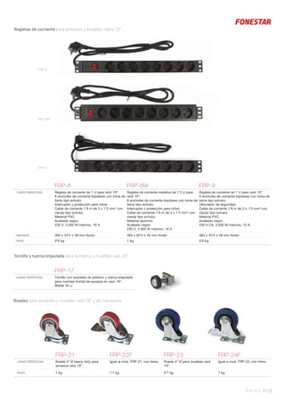 Tornillo y tuerca enjaulada para armarios y muebles rack 19”.
RACKS 313 |
Regletas de corriente para armarios y muebles racks 19”.
FRP-8 FRP-8M FRP-9
CARACTERÍSTICAS Regleta de corriente de 1 U para rack 19”.
8 enchufes de corriente bipolares con toma de
tierra tipo schuko.
Interruptor y protección para niños.
Cable de corriente 1’8 m de 3 x 1’5 mm2
con
clavija tipo schuko.
Material PVC.
Acabado negro.
230 V, 3.500 W máximo, 16 A
Regleta de corriente metálica de 1’5 U para
rack 19”.
8 enchufes de corriente bipolares con toma de
tierra tipo schuko.
Interruptor y protección para niños.
Cable de corriente 1’8 m de 3 x 1’5 mm2
con
clavija tipo schuko.
Material aluminio.
Acabado negro.
230 V, 3.500 W máximo, 16 A
Regleta de corriente de 1 U para rack 19”.
9 enchufes de corriente bipolares con toma de
tierra tipo schuko.
Obturador de seguridad.
Cable de corriente 1’8 m de 3 x 1’5 mm2
con
clavija tipo schuko.
Material PVC.
Acabado negro.
230 V CA, 3.500 W máximo, 16 A.
MEDIDAS 483 x 44’5 x 48 mm fondo 483 x 62’5 x 45 mm fondo 483 x 44’5 x 48 mm fondo
PESO 0’6 kg 1 kg 0’6 kg
FRP-8
FRP-8M
FRP-9
FRP-21 FRP-22F FRP-23 FRP-24F
CARACTERÍSTICAS Rueda 3” Ø heavy duty para
armarios rack 19”.
Igual al mod. FRP-21, con freno. Rueda 4” Ø para muebles rack
19”.
Igual a mod. FRP-23, con freno.
PESO 1 kg 1’1 kg 0’7 kg 1 kg
FRP-17
CARACTERÍSTICAS Tornillo con arandela de plástico y tuerca enjaulada
para montaje frontal de equipos en rack 19”.
Blister 30 u.
Ruedas para armarios y muebles rack 19” y de transporte.
 