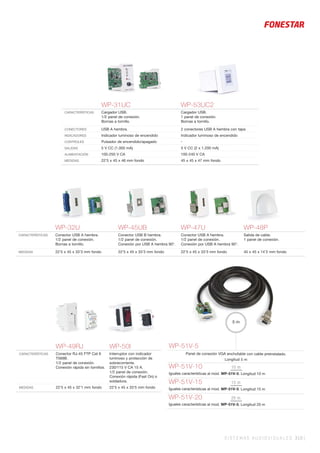 WP-49RJ WP-50I
CARACTERÍSTICAS Conector RJ-45 FTP Cat 6
T568B.
1/2 panel de conexión.
Conexión rápida sin tornillos.
Interruptor con indicador
luminoso y protección de
sobrecorriente.
230/115 V CA 15 A.
1/2 panel de conexión.
Conexión rápida (Fast On) o
soldadura.
MEDIDAS 22’5 x 45 x 32’1 mm fondo 22’5 x 45 x 33’5 mm fondo
SISTEMAS AUDIOVISUALES 319 |
WP-31UC WP-53UC2
CARACTERÍSTICAS Cargador USB.
1/2 panel de conexión.
Bornas a tornillo.
Cargador USB.
1 panel de conexión.
Bornas a tornillo.
CONECTORES USB A hembra. 2 conectores USB A hembra con tapa
INDICADORES Indicador luminoso de encendido Indicador luminoso de encendido
CONTROLES Pulsador de encendido/apagado -
SALIDAS 5 V CC (1.000 mA) 5 V CC (2 x 1.200 mA)
ALIMENTACIÓN 100-250 V CA 100-240 V CA
MEDIDAS 22’5 x 45 x 46 mm fondo 45 x 45 x 47 mm fondo
WP-32U WP-45UB WP-47U WP-48P
CARACTERÍSTICAS Conector USB A hembra.
1/2 panel de conexión.
Bornas a tornillo.
Conector USB B hembra.
1/2 panel de conexión.
Conexión por USB A hembra 90°.
Conector USB A hembra.
1/2 panel de conexión.
Conexión por USB A hembra 90°.
Salida de cable.
1 panel de conexión.
MEDIDAS 22’5 x 45 x 33’3 mm fondo 22’5 x 45 x 33’3 mm fondo 22’5 x 45 x 33’3 mm fondo 45 x 45 x 14’2 mm fondo
WP-51V-5
Panel de conexión VGA enchufable con cable preinstalado.
Longitud 5 m
WP-51V-10 10 m
Iguales características al mod. WP-51V-5. Longitud 10 m
WP-51V-15 15 m
Iguales características al mod. WP-51V-5. Longitud 15 m
WP-51V-20 20 m
Iguales características al mod. WP-51V-5. Longitud 20 m
5 m
 