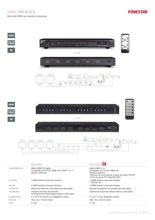 SISTEMAS AUDIOVISUALES 337 |
HDMI. MATRICES
Matrices HDMI con mando a distancia.
FO-380 FO-530
CARACTERÍSTICAS Matriz HDMI A/V digital.
Compatible con Full HD 1080p, 3D y HDCP 1.0, 1.1.
Mando a distancia.
Matriz HDMI 4 x 4.
Compatible con Full HD 1080p, 3D.
Mando a distancia.
Protocolo de comunicación a través del puerto RS-232.
Ancho de banda 2’25 Gbps/225 MHz.
ENTRADAS 4 HDMI hembra conectores dorados 4 HDMI hembra conectores dorados
1 RS-232, D9
SALIDAS 2 HDMI hembra conectores dorados 4 HDMI hembra conectores dorados
CONTROLES Botones de selección de entrada para cada salida Botones de selección de entrada para cada salida
INDICADORES Indicador luminoso de encendido
Indicadores de entrada seleccionada en cada salida
Indicadores de entrada seleccionada en cada salida
ALIMENTACIÓN 5 V CC, 8 W máximo, con adaptador incluido 5 V CC, 4 A con adaptador incluido
MEDIDAS 260 x 35 x 110 mm fondo 280 x 25 x 120 mm fondo
PESO 0’7 kg 0’7 kg
BLU-RAYHD DVDTDT/SAT GAMESFULL HD
MONITOR TV
FULL HD
MONITOR TV
1INPUT 234ABCD OUTPUT
5 V DC, 4 A RS-232
FULL HD
MONITOR TV
FULL HD
MONITOR TV
FULL HD
MONITOR TV
FULL HD
MONITOR TV
BLU-RAY
HD DVDTDT/SAT
GAMES
FULL HD
1080p
3D
HDMI
FO-380
FO-530
FULL HD
1080p
3D
HDMI
N!
 