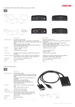 SISTEMAS AUDIOVISUALES 339 |
Convertidores HDMI a VGA, VGA a HDMI y euroconector a HDMI.
VGA
FO-392
HDMI
FO-392 FO-396
CARACTERÍSTICAS Convertidor de VGA a HDMI.
Permite la conexión de un PC a una pantalla con entrada HDMI.
Convierte una señal VGA y una entrada de audio estéreo en una señal
HDMI.
Resolución máxima 1280 x 1024 (SXGA).
Ancho de banda del ampliﬁcador de HDMI 1’65 Gbps/165 MHz por
canal (6’75 Gbps todos los canales).
Convertidor de HDMI a VGA.
Permite la conexión de un reproductor a una pantalla o proyector con
entrada VGA.
Convierte la señal HDMI en una señal VGA y audio estéreo.
Resolución máxima 1080p (1920 x 1080).
Ancho de banda del ampliﬁcador de HDMI 1’65 Gbps/165 MHz por
canal (6’75 Gbps todos los canales).
ENTRADAS 1 VGA 0’5-1 Vpp (DDC 5 Vpp TTL)
1 auxiliar, 2 x RCA
1 HDMI hembra conector dorado
SALIDAS 1 HDMI hembra conector dorado 1 VGA 1 Vpp (DDC 5 Vpp TTL)
1 auxiliar, 2 x RCA
INDICADORES Indicador luminoso de encendido e indicador luminoso de modo
compatible
Indicador luminoso de encendido
FORMATOS ADMITIDOS 800 x 600 60/75 Hz, 1024 x 768 60/75 Hz, 1280 x 720 60/75 Hz,
1280 x 768 60/75 Hz, 1280 x 960 60 Hz, 1280 x 1024 60/75 Hz
480i 50/60 Hz, 576i 50/60 Hz, 480p 50/60 Hz, 576p 50/60 Hz,
720p 50/60 Hz, 1080i 50/60 Hz, 1080p 50/60 Hz
ALIMENTACIÓN 5 V CC, 5 W máximo con adaptador incluido 5 V CC, 5 W máximo con adaptador incluido
MEDIDAS 88 x 25’5 x 68 mm fondo 88 x 25’5 x 68 mm fondo
PESO 0’2 kg 0’2 kg
FO-392
VGA
FO-396BLUE-RAY PROYECTOR
HDMI FO-396
FO-445
CARACTERÍSTICAS Convertidor VGA a HDMI.
Tamaño compacto indicado para ordenadores portátiles.
Permite la conexión de un PC a una pantalla con entrada
HDMI.
Convierte una señal VGA y audio estéreo USB en una
señal HDMI.
Alimentación y audio mediante USB.
Resolución máxima 1280 x 1024 (SXGA).
Ancho de banda del ampliﬁcador de HDMI 1’65
Gbps/165 MHz por canal.
ENTRADAS Vídeo: 1 VGA 0’5-1 Vpp (DDC 5 Vpp TTL) con cable
30 cm
Audio: 1 USB A macho con cable 1 m
SALIDAS 1 HDMI hembra conector dorado
INDICADORES Indicador luminoso de encendido
FORMATOS ADMITIDOS 640 x 480 60/75Hz, 800 x 600 60/75 Hz, 1024 x 768
60/75 Hz, 1280 x 720 60/75 Hz, 1280 x 768 60/75 Hz,
1280 x 960 60/75 Hz, 1280 x 1024 60/75 Hz
ALIMENTACIÓN Mediante USB
MEDIDAS 55 x 12 x 80 mm fondo
PESO 0’1 kg
Convertidor VGA a HDMI.
FO-445
LAPTOP
HDMI
VIDEO
USB AUDIO
FULL HD
MONITOR TV
HDMI
HDMI
 
