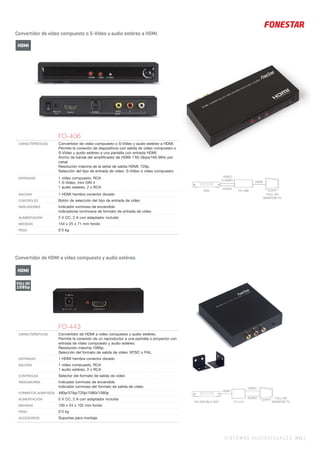 SISTEMAS AUDIOVISUALES 341 |
Convertidor de vídeo compuesto o S-Vídeo y audio estéreo a HDMI.
FO-406
CARACTERÍSTICAS Convertidor de vídeo compuesto o S-Vídeo y audio estéreo a HDMI.
Permite la conexión de dispositivos con salida de vídeo compuesto o
S-Vídeo y audio estéreo a una pantalla con entrada HDMI.
Ancho de banda del ampliﬁcador de HDMI 1’65 Gbps/165 MHz por
canal.
Resolución máxima de la señal de salida HDMI: 720p.
Selección del tipo de entrada de vídeo: S-Vídeo o vídeo compuesto.
ENTRADAS 1 vídeo compuesto, RCA
1 S-Vídeo, mini DIN 4
1 audio estéreo, 2 x RCA
SALIDAS 1 HDMI hembra conector dorado
CONTROLES Botón de selección del tipo de entrada de vídeo
INDICADORES Indicador luminoso de encendido
Indicadores luminosos de formato de entrada de vídeo
ALIMENTACIÓN 5 V CC, 2 A con adaptador incluido
MEDIDAS 154 x 25 x 71 mm fondo
PESO 0’3 kg
FO-443
CARACTERÍSTICAS Convertidor de HDMI a vídeo compuesto y audio estéreo.
Permite la conexión de un reproductor a una pantalla o proyector con
entrada de vídeo compuesto y audio estéreo.
Resolución máxima 1080p.
Selección del formato de salida de vídeo: NTSC o PAL.
ENTRADAS 1 HDMI hembra conector dorado
SALIDAS 1 vídeo compuesto, RCA
1 audio estéreo, 2 x RCA
CONTROLES Selector del formato de salida de vídeo
INDICADORES Indicador luminoso de encendido
Indicador luminoso del formato de salida de vídeo
FORMATOS ADMITIDOS 480p/576p/720p/1080i/1080p
ALIMENTACIÓN 5 V CC, 2 A con adaptador incluido
MEDIDAS 100 x 24 x 102 mm fondo
PESO 0’3 kg
ACCESORIOS Soportes para montaje
Convertidor de HDMI a vídeo compuesto y audio estéreo.
FO-406DVD
HDMI
VIDEO
S-VIDEO
AUDIO
FULL HD
MONITOR TV
FO-443HD DVD/BLU-RAY
HDMI
VIDEO
AUDIO FULL HD
MONITOR TV
FULL HD
1080p
HDMI
HDMI
 