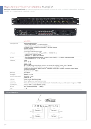 MEZCLADORES/PREAMPLIFICADORES. MULTIZONA
Mezclador para micrófonos/líneas de 7 canales asignables individualmente a 2 zonas de salida con control independiente de volumen.
Indicado para instalaciones de megafonía y sonido..
| 36
MX-865
CARACTERÍSTICAS Mezclador/preampliﬁcador.
7 canales: 3 de micrófono y 4 de líneas auxiliares.
2 zonas de salida con control de volumen independiente.
Canales de entrada asignables individualmente a las zonas de salida.
Prioridad de avisos.
Alimentación phantom.
Entrada de emergencia con prioridad.
ENTRADAS 3 micros balanceados, combo (XLR y jack 6’3 mm) 10.000 Ω 1’5 mV
4 líneas, 2 x RCA 10.000 Ω 750 mV
1 emergencia, 2 x RCA 10.000 Ω 300 mV
SALIDAS 2 zonas balanceadas y desbalanceadas, XLR, jack 6’3 mm y 2 x RCA 2’5 V máximo, nivel seleccionable
1 auriculares estéreo, jack 6’3 mm 500 mW
CONTROLES Tonos:
Graves ±20 dB
Medios ±15 dB
Agudos ±14 dB
Mic 1: on/off con indicador luminoso, ganancia, ecualizador de 3 bandas, zona de salida A, B o A+B
Canales 2 a 7: on/off con indicador luminoso, ganancia, zona de salida A, B o A+B
Zonas A y B: mono/estéreo, balance, volumen, ecualizador de 3 bandas e indicador luminoso de nivel de salida
Volumen de auriculares
Desconexión de tierra GND lift
RESPUESTA 20-20.000 Hz
DISTORSIÓN Armónica: < 0’01%
RELACIÓN SEÑAL/RUIDO Micrófonos > 75 dB
Líneas > 92 dB
PHANTOM 15 V en micros 1 a 3, seleccionable
PRIORIDAD Micros 1 a 3 por nivel de señal, seleccionable
EMERGENCIA Entrada de emergencia con prioridad sobre el resto de entradas, activación por nivel de señal de emergencia 24 V CC
ALIMENTACIÓN ±15 V CC, 0’35 A x 2 con adaptador incluido
MEDIDAS 483 x 44’5 x 200 mm fondo. 1 U rack 19”
PESO 2’5 kg
WA-2200
ZONA 4
VOL.
WA-2200
ZONA 3
VOL.
WA-2200
ZONA 1
VOL.
WA-2200
ZONA 2
VOL.
FS-2905GU
MX-867RU
FCM-766
EJEMPLO MX-867RU
 
