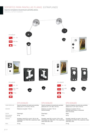 | 358
SOPORTES PARA PANTALLAS PLANAS. EXTRAPLANOS
Soportes extraplanos de pared para pantallas planas.
Sencillos y de fácil instalación.
STV-630LED STV-629LED STV-628LED
CARACTERÍSTICAS Soporte extraplano de pared para pantallas
planas de 37” a 70” (94 a 178 cm).
Soporte extraplano de pared para pantallas
planas de 23” a 70” (58 a 178 cm).
Soporte extraplano de pared para pantallas
planas de 13” a 70” (33 a 178 cm).
SOPORTE Distancia a la pared: 1’45 cm Distancia a la pared: 1’45 cm
Nivel de burbuja
Distancia a la pared: 2’45 cm
Inclinable para acceso a conectores
Nivel de burbuja
COLOR Plata/negro Plata/negro Negro
PESO MÁXIMO
SOPORTADO
50 kg 50 kg 50 kg
MEDIDAS Ajustable, hasta 80 cm ancho x 80 cm alto
Compatible con VESA 200 y superiores, hasta
VESA 800
Ajustable, hasta 80 cm ancho x 60 cm alto
Compatible con VESA 200 x 100 y superiores,
hasta VESA 800 x 600
Ajustable, hasta 80 cm ancho x 60 cm alto
Compatible con VESA 100 y superiores, hasta
VESA 800 x 600
PESO 0’2 kg 0’5 kg 0’4 kg
STV-630LED
STV-629LED STV-628LED
37” - 70”
VESA 800 max.
50 kg
13” - 70”
VESA
800 x 600
max.
50 kg
LEVEL
23” - 70”
VESA
800 x 600
max.
50 kg
LEVEL
 
