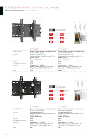 | 362
SOPORTES PARA PANTALLAS PLANAS. INCLINABLES
Soportes inclinables de pared para pantallas planas.
STV-660P (plata)
STV-660N (negro)
STV-658P (plata)
STV-658N (negro)
STV-660P STV-660N
CARACTERÍSTICAS Soporte inclinable de pared para pantallas planas
de 32” a 55” (81 a 140 cm).
Soporte inclinable de pared para pantallas planas
de 32” a 55” (81 a 140 cm).
SOPORTE Inclinable verticalmente -5°
Distancia a la pared en posición vertical: 3’2 cm
Nivel de burbuja
Sistema de seguridad
Inclinable verticalmente -5°
Distancia a la pared en posición vertical: 3’2 cm
Nivel de burbuja
Sistema de seguridad
COLOR Plata Negro
PESO MÁXIMO SOPORTADO 60 kg 60 kg
MEDIDAS Placa pared: 51’5 x 22’5 cm
Anchura ajustable de 4 a 47 cm x 36 cm alto
Compatible con VESA 400 x 200 máximo
Placa pared: 51’5 x 22’5 cm
Anchura ajustable de 4 a 47 cm x 36 cm alto
Compatible con VESA 400 x 200 máximo
PESO 3 kg 3 kg
STV-658P STV-658N
CARACTERÍSTICAS Soporte inclinable de pared para pantallas planas
de 32” a 55” (81 a 140 cm).
Soporte inclinable de pared para pantallas planas
de 32” a 55” (81 a 140 cm).
SOPORTE Inclinable verticalmente ±15°
Distancia a la pared en posición vertical: 7’5 cm
Nivel de burbuja
Sistema de seguridad
Inclinable verticalmente ±15°
Distancia a la pared en posición vertical: 7’5 cm
Nivel de burbuja
Sistema de seguridad
COLOR Plata Negro
PESO MÁXIMO SOPORTADO 60 kg 60 kg
MEDIDAS Placa pared: 51’5 x 22’5 cm
Anchura ajustable de 6 a 47 cm x 36 cm alto
Compatible con VESA 400 x 200 máximo
Placa pared: 51’5 x 22’5 cm
Anchura ajustable de 6 a 47 cm x 36 cm alto
Compatible con VESA 400 x 200 máximo
PESO 3’6 kg 3’6 kg
VESA
400 x 200
max.
VESA
400 x 200
max.
32” - 55”
60 kg
LEVEL
0º -5º
±15°
32” - 55”
60 kg
LEVEL
-5°
+15° 0° -15°
 