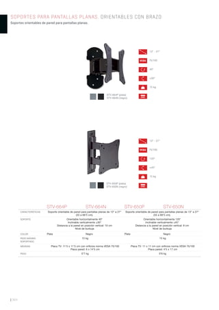 | 364
SOPORTES PARA PANTALLAS PLANAS. ORIENTABLES CON BRAZO
Soportes orientables de pared para pantallas planas.
STV-664P STV-664N STV-650P STV-650N
CARACTERÍSTICAS Soporte orientable de pared para pantallas planas de 13” a 27”
(33 a 68’5 cm).
Soporte orientable de pared para pantallas planas de 13” a 27”
(33 a 68’5 cm).
SOPORTE Orientable horizontalmente 40°
Inclinable verticalmente ±30°
Distancia a la pared en posición vertical: 10 cm
Nivel de burbuja
Orientable horizontalmente 120°
Inclinable verticalmente ±45°
Distancia a la pared en posición vertical: 8 cm
Nivel de burbuja
COLOR Plata Negro Plata Negro
PESO MÁXIMO
SOPORTADO
15 kg 15 kg
MEDIDAS Placa TV: 11’5 x 11’5 cm con oriﬁcios norma VESA 75/100
Placa pared: 6 x 14’5 cm
Placa TV: 11 x 11 cm con oriﬁcios norma VESA 75/100
Placa pared: 4’5 x 17 cm
PESO 0’7 kg 0’6 kg
STV-664P (plata)
STV-664N (negro)
VESA 75/100
13” - 27”
120º
LEVEL
±45º
15 kg
VESA 75/100
13” - 27”
40º
LEVEL
±30º
15 kg
STV-650P (plata)
STV-650N (negro)
 