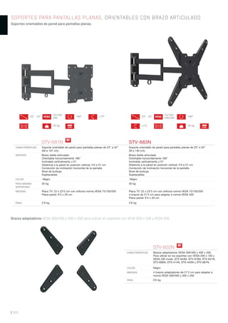 SOPORTES PARA PANTALLAS PLANAS. ORIENTABLES CON BRAZO ARTICULADO
Soportes orientables de pared para pantallas planas.
| 368
STV-602N
CARACTERÍSTICAS Brazos adaptadores VESA 300/400 y 400 x 200.
Para utilizar en los soportes con VESA 200 x 100 y
VESA 200 mods. STV-643N, STV-676N, STV-631N,
STV-666N, STS-414N, STS-440N y STV-667N.
COLOR Negro
MEDIDAS 4 brazos adaptadores de 21’5 cm para adaptar a
norma VESA 300/400 y 400 x 200
PESO 0’6 kg
STV-681N STV-683N
CARACTERÍSTICAS Soporte orientable de pared para pantallas planas de 23” a 42”
(58 a 107 cm).
Soporte orientable de pared para pantallas planas de 23” a 55”
58 a 140 cm).
SOPORTE Brazo doble articulado
Orientable horizontalmente 180°
Inclinable verticalmente ±15°
Distancia a la pared en posición vertical: 5’6 a 51 cm
Corrección de inclinación horizontal de la pantalla
Nivel de burbuja
Sujetacables
Brazo doble articulado
Orientable horizontalmente 180°
Inclinable verticalmente ±15°
Distancia a la pared en posición vertical: 5’6 a 51 cm
Corrección de inclinación horizontal de la pantalla
Nivel de burbuja
Sujetacables
COLOR Negro Negro
PESO MÁXIMO
SOPORTADO
35 kg 35 kg
MEDIDAS Placa TV: 22 x 23’5 cm con oriﬁcios norma VESA 75/100/200
Placa pared: 6’5 x 26 cm
Placa TV: 22 x 23’5 cm con oriﬁcios norma VESA 75/100/200
4 brazos de 21’5 cm para adaptar a norma VESA 400
Placa pared: 6’5 x 26 cm
PESO 2’9 kg 3’6 kg
Brazos adaptadores VESA 300/400 y 400 x 200 para utilizar en soportes con VESA 200 x 100 y VESA 200.
23” - 55”23” - 42” 180º180º VESAVESA
75/100/
200/400
75/100/
200
35 kg35 kg ±15º
±15º
LEVELLEVEL
N!
N!
 