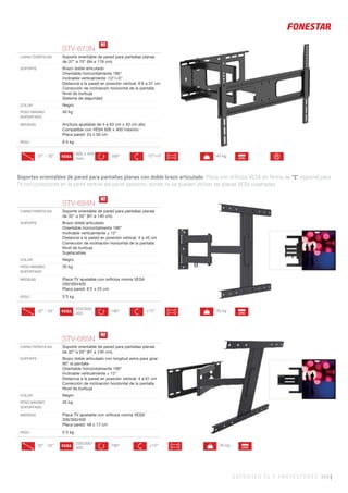 Soportes orientables de pared para pantallas planas con doble brazo articulado. Placa con orificios VESA en forma de especial para
TV con conectores en la parte central del panel posterior, donde no se pueden utilizar las placas VESA cuadradas.
SOPORTES TV Y PROYECTORES 369 |
STV-673N
CARACTERÍSTICAS Soporte orientable de pared para pantallas planas
de 37” a 70” (94 a 178 cm).
SOPORTE Brazo doble articulado
Orientable horizontalmente 180°
Inclinable verticalmente -12°/+5°
Distancia a la pared en posición vertical: 6’8 a 57 cm
Corrección de inclinación horizontal de la pantalla
Nivel de burbuja
Sistema de seguridad
COLOR Negro
PESO MÁXIMO
SOPORTADO
40 kg
MEDIDAS Anchura ajustable de 4 a 63 cm x 43 cm alto
Compatible con VESA 600 x 400 máximo
Placa pared: 23 x 50 cm
PESO 6’4 kg
N!
STV-684N
CARACTERÍSTICAS Soporte orientable de pared para pantallas planas
de 32” a 55” (81 a 140 cm).
SOPORTE Brazo doble articulado
Orientable horizontalmente 180°
Inclinable verticalmente ± 12°
Distancia a la pared en posición vertical: 4 a 45 cm
Corrección de inclinación horizontal de la pantalla
Nivel de burbuja
Sujetacables
COLOR Negro
PESO MÁXIMO
SOPORTADO
35 kg
MEDIDAS Placa TV ajustable con oriﬁcios norma VESA
200/300/400
Placa pared: 6’2 x 23 cm
PESO 3’3 kg
N!
STV-685N
CARACTERÍSTICAS Soporte orientable de pared para pantallas planas
de 32” a 55” (81 a 140 cm).
SOPORTE Brazo doble articulado con longitud extra para girar
90° la pantalla
Orientable horizontalmente 180°
Inclinable verticalmente ± 12°
Distancia a la pared en posición vertical: 4 a 61 cm
Corrección de inclinación horizontal de la pantalla
Nivel de burbuja
COLOR Negro
PESO MÁXIMO
SOPORTADO
35 kg
MEDIDAS Placa TV ajustable con oriﬁcios norma VESA
200/300/400
Placa pared: 48 x 17 cm
PESO 5’3 kg
N!
37” - 70” 180ºVESA
600 x 400
max.
40 kg-12º/+5º LEVEL
32” - 55” 180ºVESA
200/300/
400
35 kg±12º LEVEL
32” - 55” 180ºVESA
200/300/
400
35 kg±12º LEVEL
 