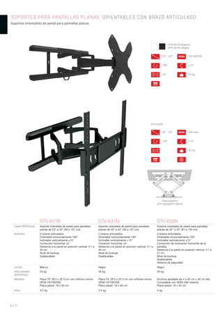 | 370
SOPORTES PARA PANTALLAS PLANAS. ORIENTABLES CON BRAZO ARTICULADO
Soportes orientables de pared para pantallas planas.
STV-631B STV-631N STV-632N
CARACTERÍSTICAS Soporte orientable de pared para pantallas
planas de 23” a 42” (58 a 107 cm).
Soporte orientable de pared para pantallas
planas de 23” a 42” (58 a 107 cm).
Soporte orientable de pared para pantallas
planas de 32” a 55” (81 a 140 cm).
SOPORTE 2 brazos articulados
Orientable horizontalmente 100°
Inclinable verticalmente ±15°
Corrección horizontal ±5°
Distancia a la pared en posición vertical: 3’1 a
40 cm
Nivel de burbuja
Sujetacables
2 brazos articulados
Orientable horizontalmente 100°
Inclinable verticalmente ±15°
Correción horizontal ±5°
Distancia a la pared en posición vertical: 3’1 a
40 cm
Nivel de burbuja
Sujetacables
2 brazos articulados
Orientable horizontalmente 120°
Inclinable verticalmente ±15°
Corrección de inclinación horizontal de la
pantalla
Distancia a la pared en posición vertical: 4’1 a
41 cm
Nivel de burbuja
Sujetacables
Sistema de seguridad
COLOR Blanco Negro Negro
PESO MÁXIMO
SOPORTADO
25 kg 25 kg 25 kg
MEDIDAS Placa TV: 26’2 x 22’3 cm con oriﬁcios norma
VESA 75/100/200
Placa pared: 19 x 50 cm
Placa TV: 26’2 x 22’3 cm con oriﬁcios norma
VESA 75/100/200
Placa pared: 19 x 50 cm
Anchura ajustable de 4 a 40 cm x 40 cm alto
Compatible con VESA 400 máximo
Placa pared: 19 x 50 cm
PESO 3’4 kg 3’4 kg 4 kg
STV-631B (blanco)
STV-631N (negro)
100º
23” - 42”
LEVEL
VESA 75/100/200
±15º
25 kg±5º
120º
32” - 55”
LEVEL
VESA 400 max.
±15º
25 kg
STV-632N
Vista superior
STV-632N/STV-691N
 
