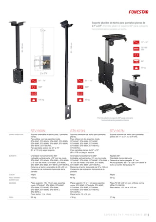 SOPORTES TV Y PROYECTORES 373 |
STV-669N STV-670N STV-667N
CARACTERÍSTICAS Soporte orientable de techo para 2 pantallas
planas.
Para utilizar con los soportes mods.
STV-654P, STV-654N, STV-656P, STV-656N,
STV-658P, STV-658N, STV-660P, STV-660N,
STV-661N y STV-657N-L.
Para pantallas planas de 32” a 70”
(81 a 178 cm) según soporte.
Soporte orientable de techo para pantallas
planas.
Para utilizar con los soportes mods.
STV-654P, STV-654N, STV-656P,
STV-656N, STV-658P, STV-658N,
STV-660P, STV-660N, STV-661N y
STV-657N-L.
Para pantallas planas de 32” a 70”
(81 a 178 cm) según soporte.
Soporte abatible de techo para pantallas
planas de 17” a 37” (43 a 94 cm).
SOPORTE Orientable horizontalmente 360°
Inclinable verticalmente ±15° con los mods.
STV-654P, STV-654N, STV-658P y STV-658N
y -5° con los mods. STV-656P, STV-656N,
STV-660P, STV-660N, STV-661N y STV-657N-L
Distancia al techo: extensible de 50 a 90 cm
Corrección de inclinación horizontal de la
pantalla
Orientable horizontalmente 360°
Inclinable verticalmente ±15° con los mods.
STV-654P, STV-654N, STV-658P, STV-658N y
-5° con los mods. STV-656P, STV-656N,
STV-660P, STV-660N y STV-657N-L
Distancia al techo: extensible de 97 a 156 cm
Corrección de inclinación horizontal de la
pantalla
Abatible 90°
Orientable horizontalmente
Distancia al techo plegado: 8’7 cm
Altura ajustable: de 14’5 a 28’5 cm desde el
techo al centro de la placa TV
COLOR Negro Negro Negro
PESO MÁXIMO
SOPORTADO
120 kg 60 kg 20 kg
MEDIDAS Placa sujeción: 19 x 11 cm para soportes
mods. STV-654P, STV-654N, STV-656P,
STV-656N, STV-658P, STV-658N,
STV-660P, STV-660N, STV-661N y
STV-657N-L
Placa techo: 13 x 18 cm
Placa sujeción: 19 x 11 cm para soportes
mods. STV-654P, STV-654N, STV-656P,
STV-656N, STV-658P, STV-658N,
STV-660P, STV-660N, STV-661N y
STV-657N-L
Placa techo: 13 x 18 cm
Placa TV: 22 x 22 cm con oriﬁcios norma
VESA 75/100/200
Placa techo: 10’5 cm x 16’5 cm
PESO 3’8 kg 4’4 kg 1’5 kg
50-90cm
97-156cm
2 x TV
Soporte abatible de techo para pantallas planas de
17” a 37”. Permite abatir el soporte 90º para colocarlo
horizontalmente paralelo al techo.
Permite abatir el soporte 90º para colocarlo
horizontalmente paralelo al techo
360º
32” - 70”
120 kg
360º
32” - 70”
60 kg
VESA
75/100/
200
17” - 37”
90º
90º
20 kg
 