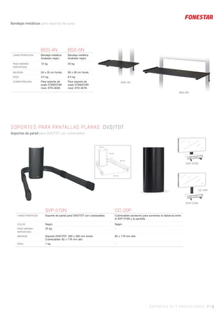 SOPORTES TV Y PROYECTORES 377 |
SOPORTES PARA PANTALLAS PLANAS. DVD/TDT
Soportes de pared para DVD/TDT con cubrecables.
SVP-570N
SVP-570N
CC-20P
SVP-570N CC-20P
CARACTERÍSTICAS Soporte de pared para DVD/TDT con cubrecables. Cubrecables accesorio para aumentar la distancia entre
el SVP-570N y la pantalla.
COLOR Negro Negro
PESO MÁXIMO
SOPORTADO
25 kg -
MEDIDAS Soporte DVD/TDT: 300 x 360 mm fondo
Cubrecables: 82 x 178 mm alto
82 x 178 mm alto
PESO 1 kg -
BSS-4N BSS-6N
CARACTERÍSTICAS Bandeja metálica.
Acabado negro.
Bandeja metálica.
Acabado negro.
PESO MÁXIMO
SOPORTADO
15 kg 20 kg
MEDIDAS 50 x 35 cm fondo 90 x 39 cm fondo
PESO 3’4 kg 6’4 kg
COMPATIBILIDAD Para soporte de
suelo FONESTAR
mod. STS-463N
Para soporte de
suelo FONESTAR
mod. STS-467N
BSS-4N
BSS-6N
Bandejas metálicas para soportes de suelo.
 