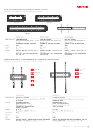 SOPORTES TV Y PROYECTORES 379 |
SVW-45V SVW-81V
CARACTERÍSTICAS Soportes para TV/monitor.
2 soportes extraplanos para pantallas planas de 32” a 63”
(81 a 160 cm).
Soportes para TV/monitor.
2 soportes extraplanos para pantallas planas de gran formato o
instalación en vertical.
SOPORTE Inclinable verticalmente -5°
Distancia a la pared: 4’2 cm
Soporte para acceso a cableado
Regulación de la desviación vertical
Sistema de seguridad
Distancia a la pared: 4’2 cm
Soporte para acceso a cableado
Regulación de la desviación vertical
Sistema de seguridad
MEDIDAS 45 cm alto
Compatible con VESA 800 x 400 máximo
81 cm alto
Compatible con VESA 800 x 700 máximo
PESO MÁXIMO
SOPORTADO
50 kg 50 kg
COLOR Negro Negro
PESO 1’6 kg 2’1 kg
OPCIONAL SVW-36H, SVW-56H y SVW-86H: barras horizontales para video wall
SVW-75BV y SVW-134BV: barras verticales para video wall
SVW-36H, SVW-56H y SVW-86H: barras horizontales para video wall
SVW-75BV y SVW-134BV: barras verticales para video wall
SVW-36H SVW-56H SVW-86H
CARACTERÍSTICAS Doble barra horizontal.
Incluye una pieza de ﬁn de soporte y una pieza
de unión.
Ampliable con otras barras horizontales.
Doble barra horizontal.
Incluye una pieza de ﬁn de soporte y una
pieza de unión.
Ampliable con otras barras horizontales.
Doble barra horizontal.
Incluye una pieza de ﬁn de soporte y una
pieza de unión.
Ampliable con otras barras horizontales.
COLOR Negro Negro Negro
MEDIDAS 36 x 14 cm 56 x 14 cm 86 x 14 cm
PESO 1’1 kg 1’4 kg 2’1 kg
OPCIONAL SVW-45V o SVW-81V: soportes de TV para
video wall
SVW-75BV y SVW-134BV: barras verticales
para video wall
SVW-45V o SVW-81V: soportes de TV para
video wall
SVW-75BV y SVW-134BV: barras verticales
para video wall
SVW-45V o SVW-81V: soportes de TV para
video wall
SVW-75BV y SVW-134BV: barras verticales
para video wall
Barras horizontales para instalación con barras verticales o en pared.
Fácilmente configurable para diferentes tamaños de pantallas.
SVW-36H SVW-56H
SVW-86H
Dos soportes extraplanos para pantallas planas para instalación en barras horizontales.
Fácilmente configurable para diferentes tamaños de pantallas.
-5º
VESA
800 x 400
max.
32” - 63”
50 kg
50 kg
VESA
800 x 700
max.
 