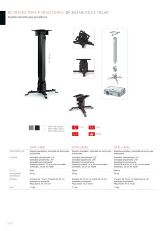 | 382
SOPORTES PARA PROYECTORES. ORIENTABLES DE TECHO
Soportes de techo para proyectores.
SPR-548P (plata)
SPR-548N (negro)
SPR-548B (blanco)
43-65cm
SPR-548P SPR-548N SPR-548B
CARACTERÍSTICAS Soporte orientable y extensible de techo para
proyectores.
Soporte orientable y extensible de techo para
proyectores.
Soporte orientable y extensible de techo para
proyectores.
SOPORTE Inclinable verticalmente ±15°
Inclinable lateralmente ±10°
Ajustable horizontalmente
Distancia al techo: 43 a 65 cm con mástil
extensible, 12 cm sin mástil
Inclinable verticalmente ±15°
Inclinable lateralmente ±10°
Ajustable horizontalmente
Distancia al techo: 43 a 65 cm con mástil
extensible, 12 cm sin mástil
Inclinable verticalmente ±15°
Inclinable lateralmente ±10°
Ajustable horizontalmente
Distancia al techo: 43 a 65 cm con mástil
extensible, 12 cm sin mástil
COLOR Plata Negro Blanco
PESO MÁXIMO
SOPORTADO
20 kg 20 kg 20 kg
MEDIDAS 4 brazos de 15 cm y 2 brazos de 10 cm,
ajustables al proyector
Placa techo: 10 x 10 cm
4 brazos de 15 cm y 2 brazos de 10 cm,
ajustables al proyector
Placa techo: 10 x 10 cm
4 brazos de 15 cm y 2 brazos de 10 cm,
ajustables al proyector
Placa techo: 10 x 10 cm
PESO 1’3 kg 1’3 kg 1’3 kg
±15º ±10º
20 kg
 