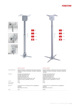 SOPORTES TV Y PROYECTORES 383 |
SPR-565P SPR-566P
CARACTERÍSTICAS Soporte orientable y extensible de techo para proyectores.
Instalación en techos horizontales, inclinados o superﬁcies
verticales.
Soporte orientable y extensible de techo para proyectores.
Instalación en techos horizontales, inclinados o superﬁcies
verticales.
SOPORTE Orientable horizontalmente 40°
Inclinable verticalmente ±20°
Inclinable lateralmente ±20°
Ajuste lineal horizontal 3 cm
Instalación en techos inclinados de 0° a 90°
Distancia al techo: extensible 19 a 84 cm
Orientable horizontalmente 40°
Inclinable verticalmente ±20°
Inclinable lateralmente ±20°
Ajuste lineal horizontal 3 cm
Instalación en techos inclinados de 0° a 90°
Distancia al techo: extensible 87 a 145 cm
COLOR Plata Plata
PESO MÁXIMO
SOPORTADO
30 kg 20 kg
MEDIDAS 4 brazos de 5 cm y 4 brazos de 8’5 cm, ajustables al
proyector
Placa techo: 19 x 20 cm
4 brazos de 5 cm y 4 brazos de 8’5 cm, ajustables al
proyector
Placa techo: 19 x 20 cm
PESO 2 kg 2’9 kg
±20º
±20º
40º
30 kg
±20º
±20º
40º
20 kg
19-84cm
87-145cm
 