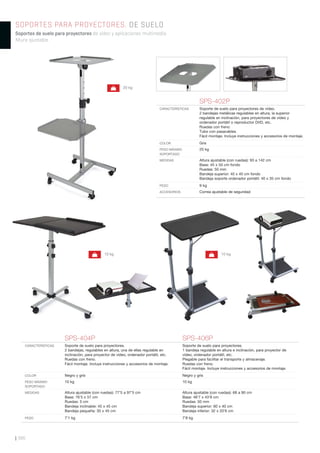 | 386
SPS-402P
CARACTERÍSTICAS Soporte de suelo para proyectores de vídeo.
2 bandejas metálicas regulables en altura, la superior
regulable en inclinación, para proyectores de vídeo y
ordenador portátil o reproductor DVD, etc.
Ruedas con freno.
Tubo con pasacables.
Fácil montaje. Incluye instrucciones y accesorios de montaje.
COLOR Gris
PESO MÁXIMO
SOPORTADO
20 kg
MEDIDAS Altura ajustable (con ruedas): 93 a 142 cm
Base: 45 x 50 cm fondo
Ruedas: 50 mm
Bandeja superior: 40 x 40 cm fondo
Bandeja soporte ordenador portátil: 40 x 35 cm fondo
PESO 9 kg
ACCESORIOS Correa ajustable de seguridad
SOPORTES PARA PROYECTORES. DE SUELO
Soportes de suelo para proyectores de vídeo y aplicaciones multimedia.
Altura ajustable.
SPS-404P SPS-406P
CARACTERÍSTICAS Soporte de suelo para proyectores.
2 bandejas, regulables en altura, una de ellas regulable en
inclinación, para proyector de vídeo, ordenador portátil, etc.
Ruedas con freno.
Fácil montaje. Incluye instrucciones y accesorios de montaje.
Soporte de suelo para proyectores.
1 bandeja regulable en altura e inclinación, para proyector de
vídeo, ordenador portátil, etc.
Plegable para facilitar el transporte y almacenaje.
Ruedas con freno.
Fácil montaje. Incluye instrucciones y accesorios de montaje.
COLOR Negro y gris Negro y gris
PESO MÁXIMO
SOPORTADO
10 kg 10 kg
MEDIDAS Altura ajustable (con ruedas): 77’5 a 97’5 cm
Base: 76’5 x 57 cm
Ruedas: 5 cm
Bandeja inclinable: 45 x 45 cm
Bandeja pequeña: 30 x 45 cm
Altura ajustable (con ruedas): 68 a 90 cm
Base: 48’7 x 43’8 cm
Ruedas: 50 mm
Bandeja superior: 60 x 40 cm
Bandeja inferior: 32 x 33’6 cm
PESO 7’1 kg 7’8 kg
20 kg
10 kg 10 kg
 